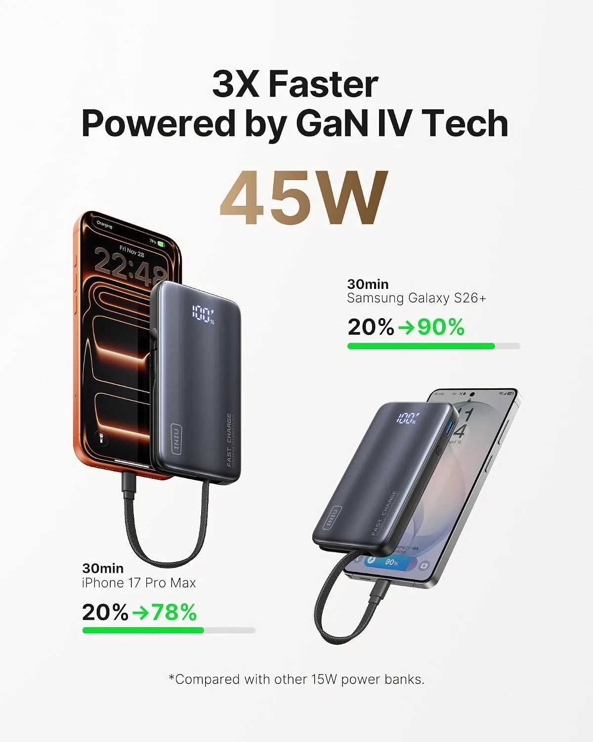 INIU 45W Fast Charging Portable Charger, 10000mAh with Built in Wall Plug