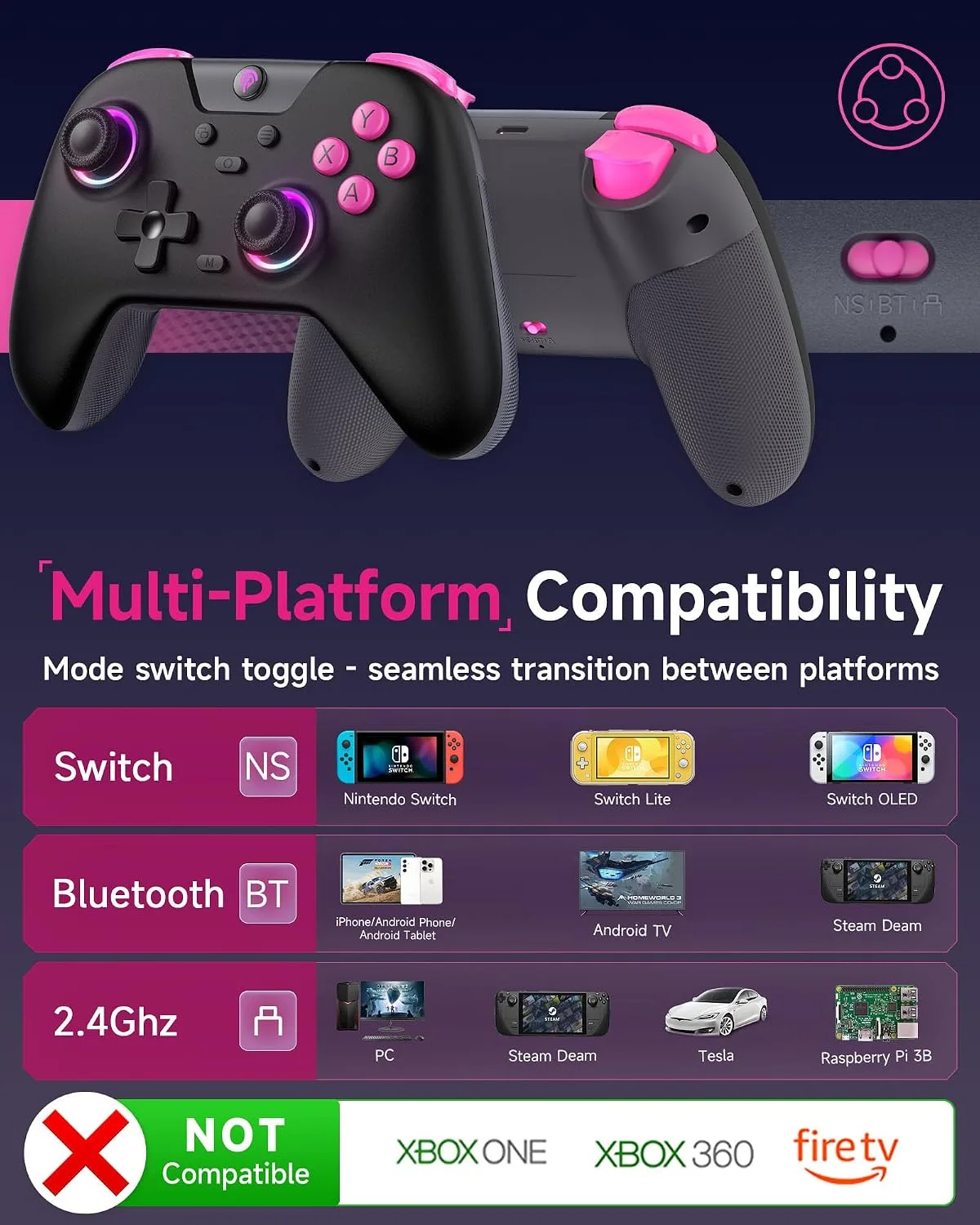 EasySMX X05 Wireless Controller for PC/Steam/Switch/iOS/Android, Black