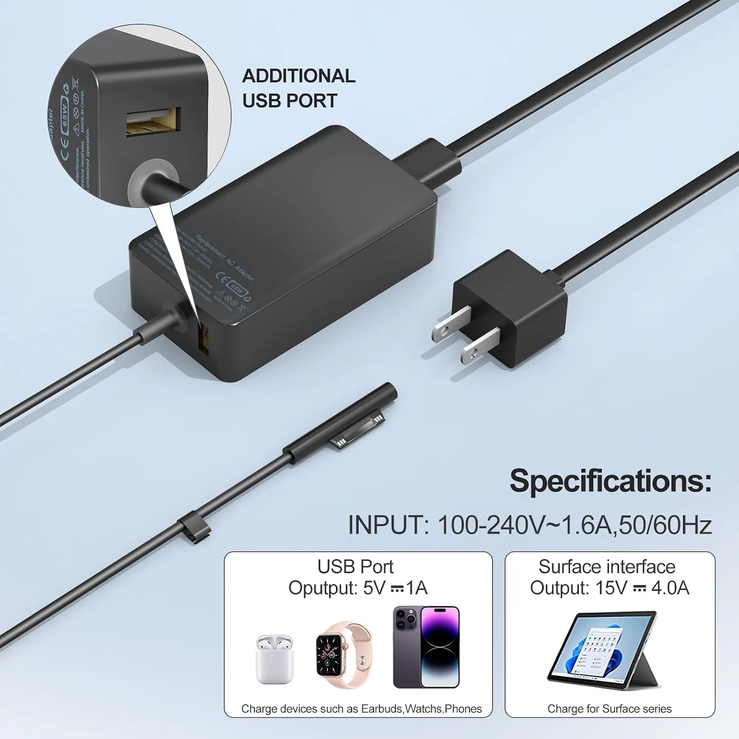 65W Surface Pro Laptop Charger for Microsoft Surface Pro 11,10, 9, 8, 7+, 7, 6, 5 Surface Laptop 5 Studio 4 Go 3 2, Surface Book 3 2 1, Surface Go Tablet, Support 36W, 44W