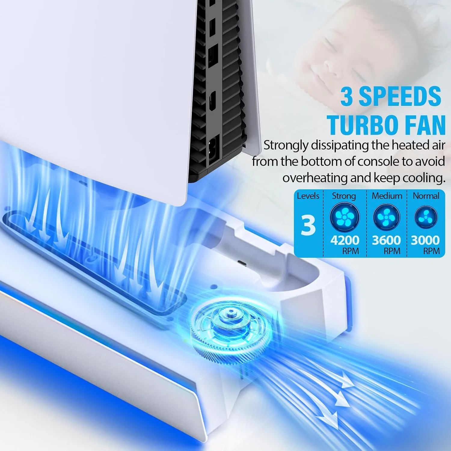 Slim Cooling Station Stand LED with Dual Controller Charging Station for PlayStation 5 Console, PS 5 Accessories Incl. Controller Charger, Cooling Fan, Headset Holder, 3 USB Hub- LED White