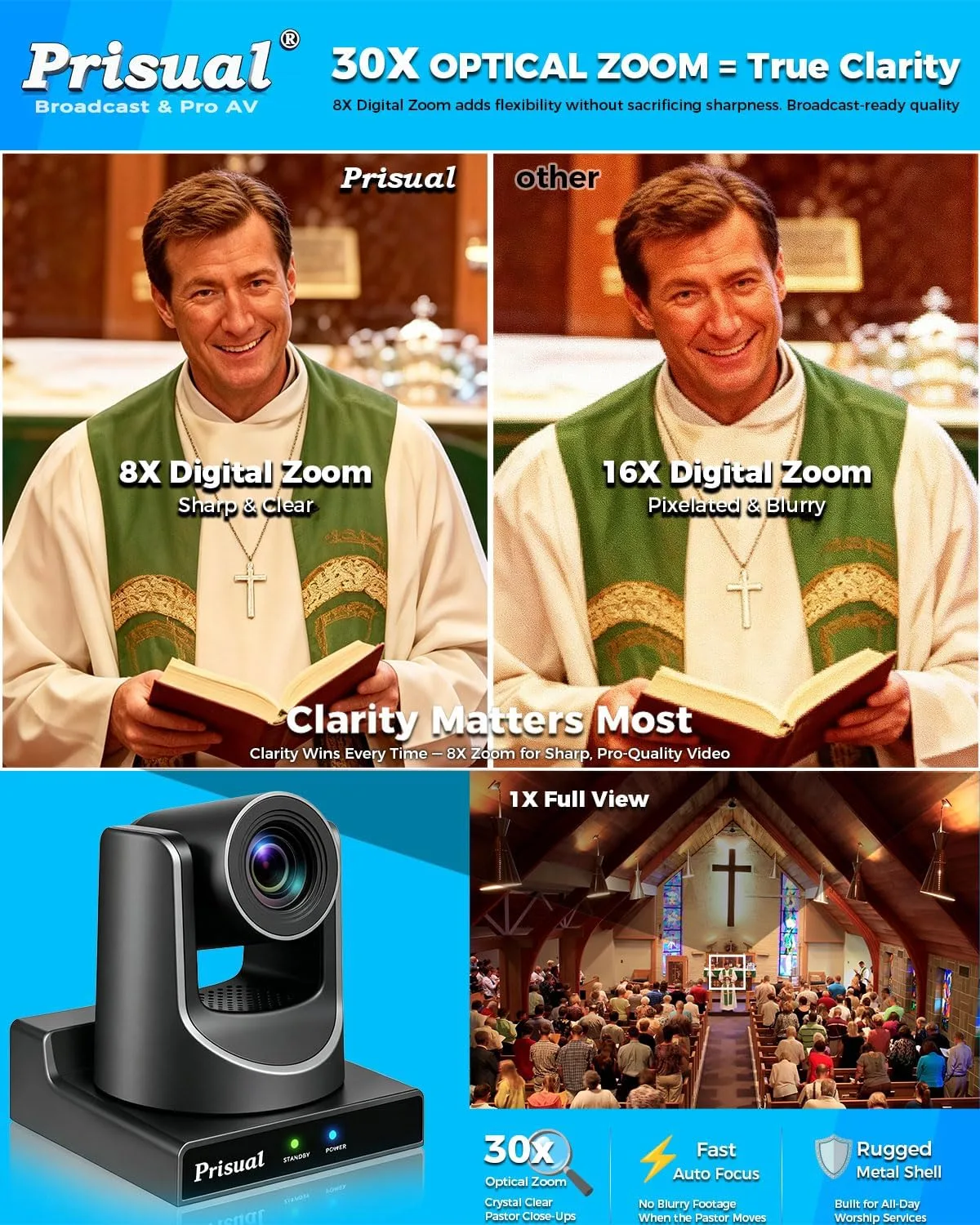 Prisual NDI HX3 PTZ Camera 5th Gen, AI Auto Tracking, 30X Optical Zoom, PoE, 3G-SDI, USB 3.0, LAN, HDMI PTZ Camera for Church Worship, Education, Live Streaming