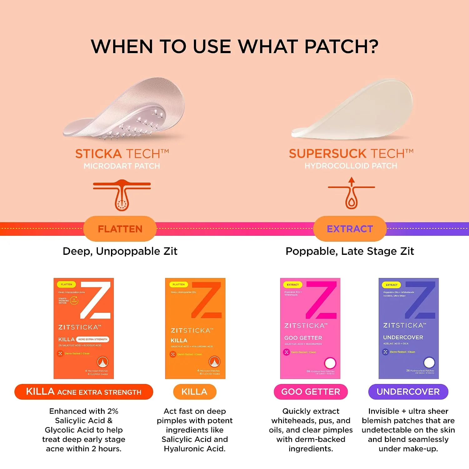 ZitSticka Killa Acne Extra Strength Microdart Pimple Patches For Face, 20Ct