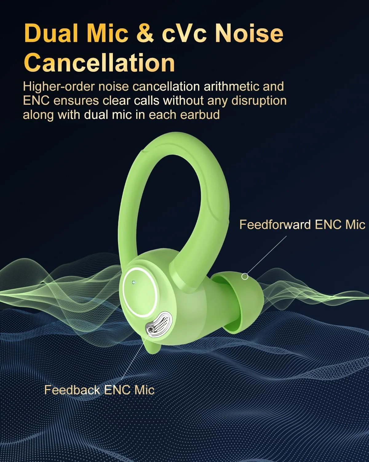 Wireless Earbuds, Bluetooth 5.4 Headphones Sport Over Ear Buds With ENC Mic