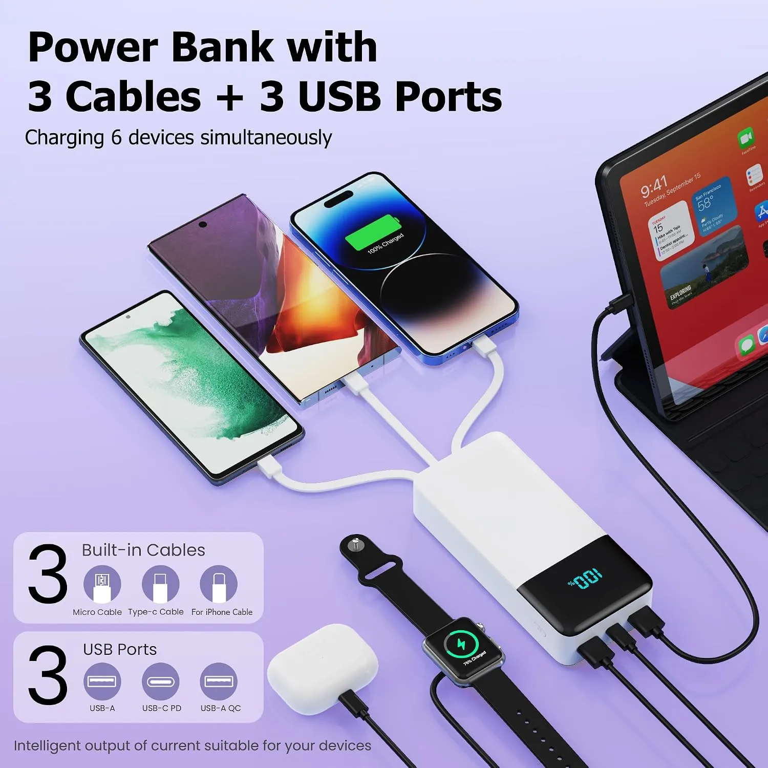 Portable Charger Power Bank 50800mAh,25W USB C Fast Charging Battery Pack with 3 Built in Cables & LED Display,6 Outputs 2 Inputs Travel Essentials Phone Charger for iPhone 18/17/16/15,Android,White