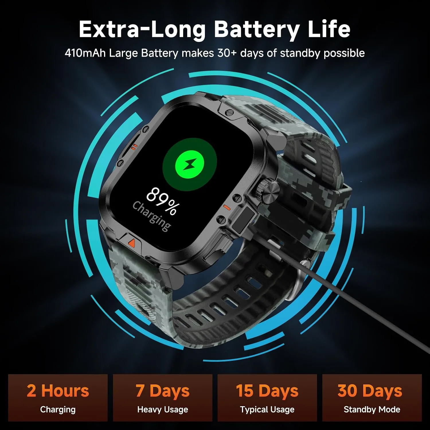 Smart Watch for Men Military Answer/Make Call 2.01″ Display