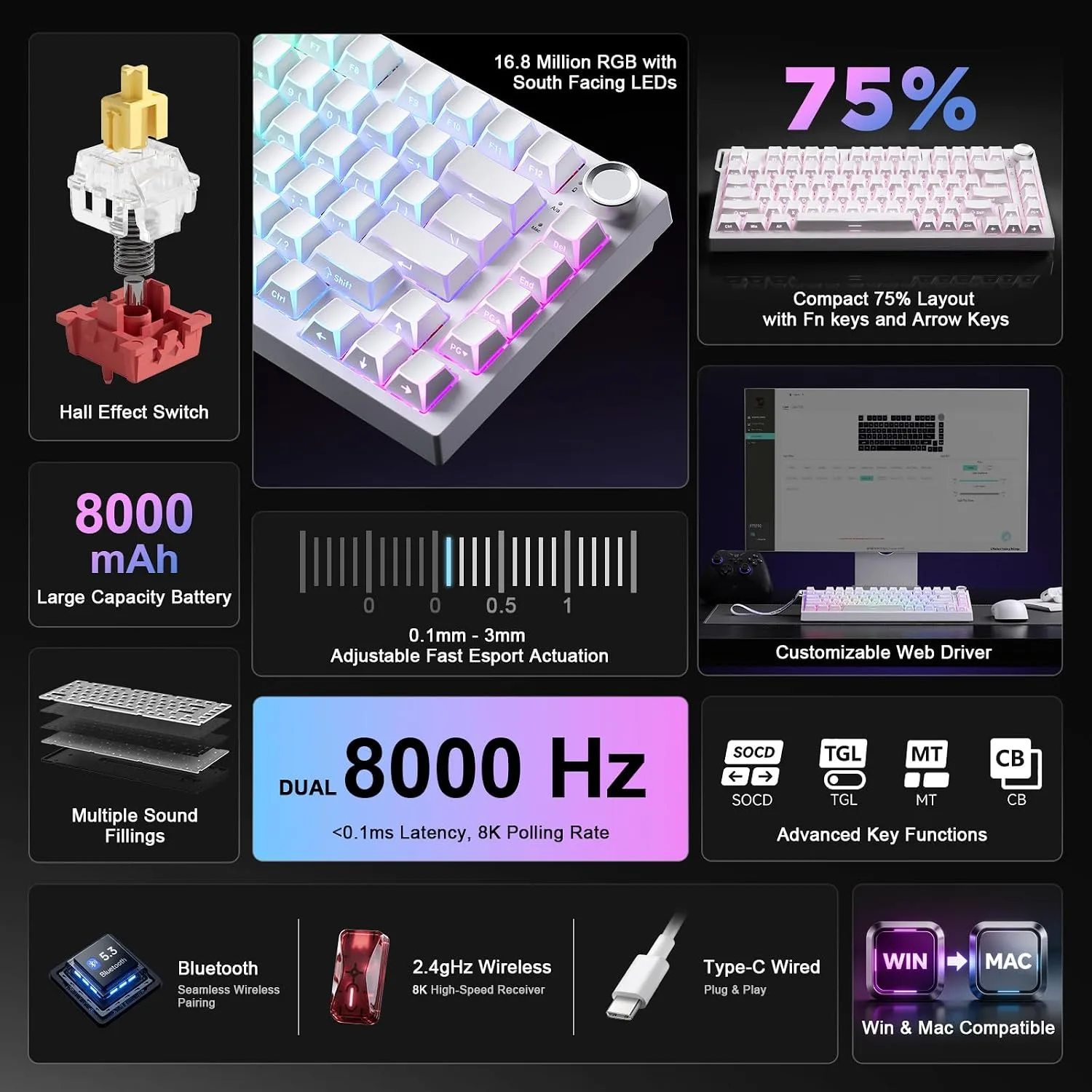 YUNZII RT75 PRO Dual 8K Wireless Gaming Keyboard(White, Red Switch)