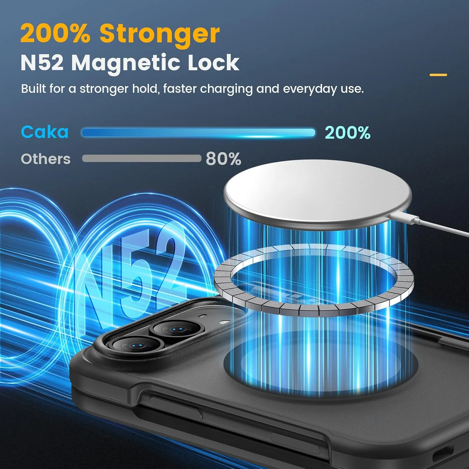 Magnetic for iPhone Duo Case with Hinge Protection, Fit for MagSafe