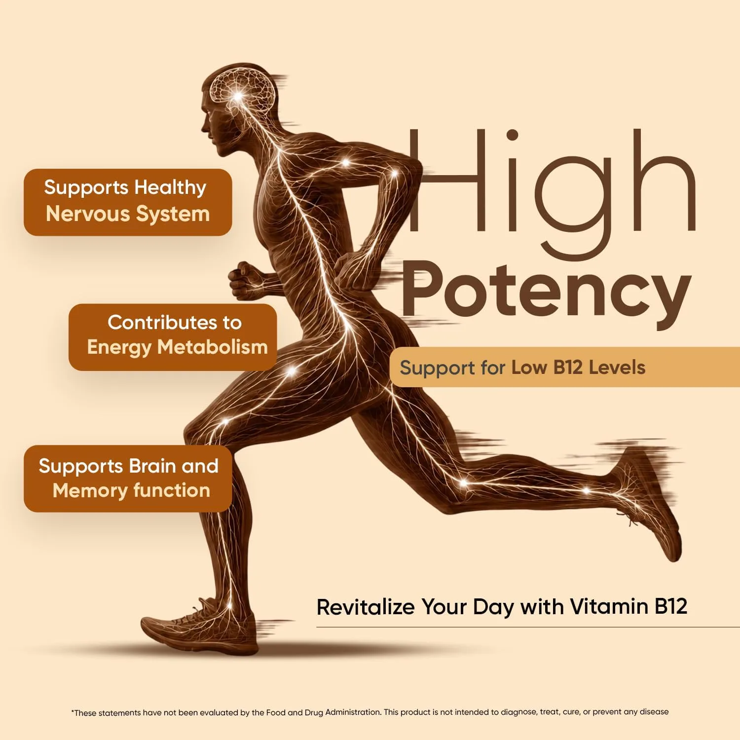 WeightWorld B12 Vitamin 5000mcg | 6-Month Supply | B12 Methylcobalamin Form