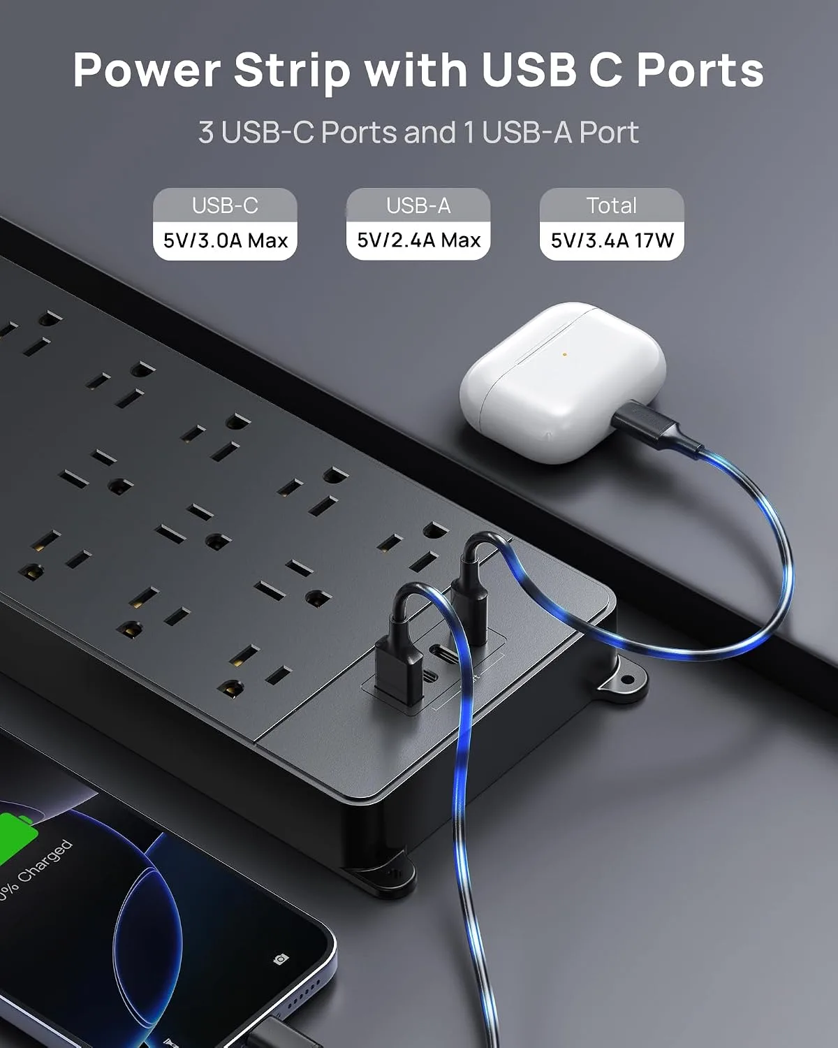 TROND Surge Protector Power Strip 5ft Cord, 4000J, 4 USB, ETL Listed, Black