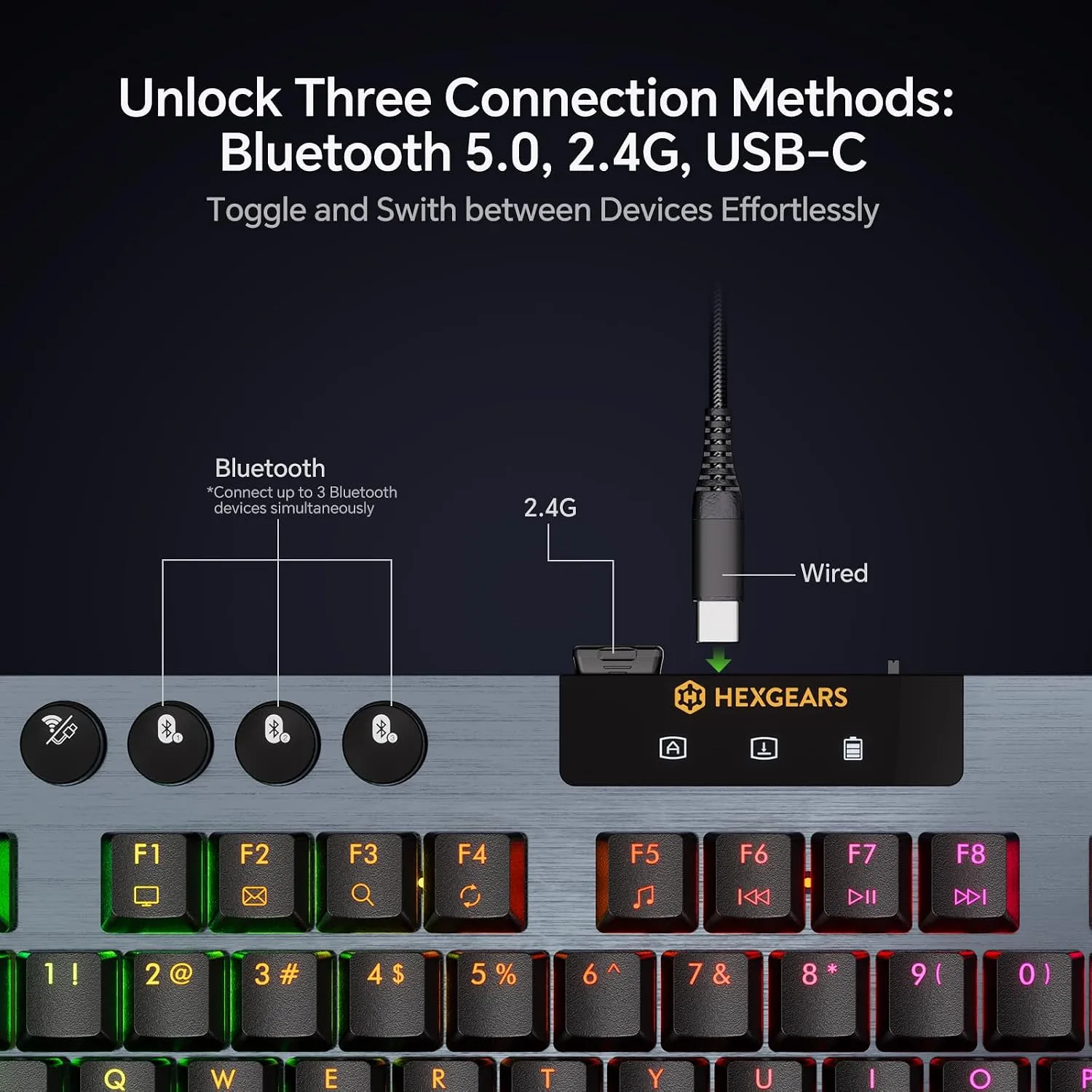 Hexgears Immersion A3 Low Profile Wireless Mechanical Keyboard, Silent