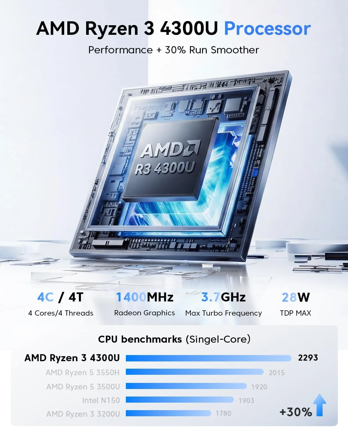 KAMRUI Pinova P2 Mini PC 8GB RAM 512GB SSD, AMD Ryzen 4300U(Beats 10110U/3500U/N95,Up to 3.7GHz,4C/8T) Mini Computers,Triple 4K Display/HDMI+DP+Type-C/WiFi/BT for Home/Business Mini Desktop Computers