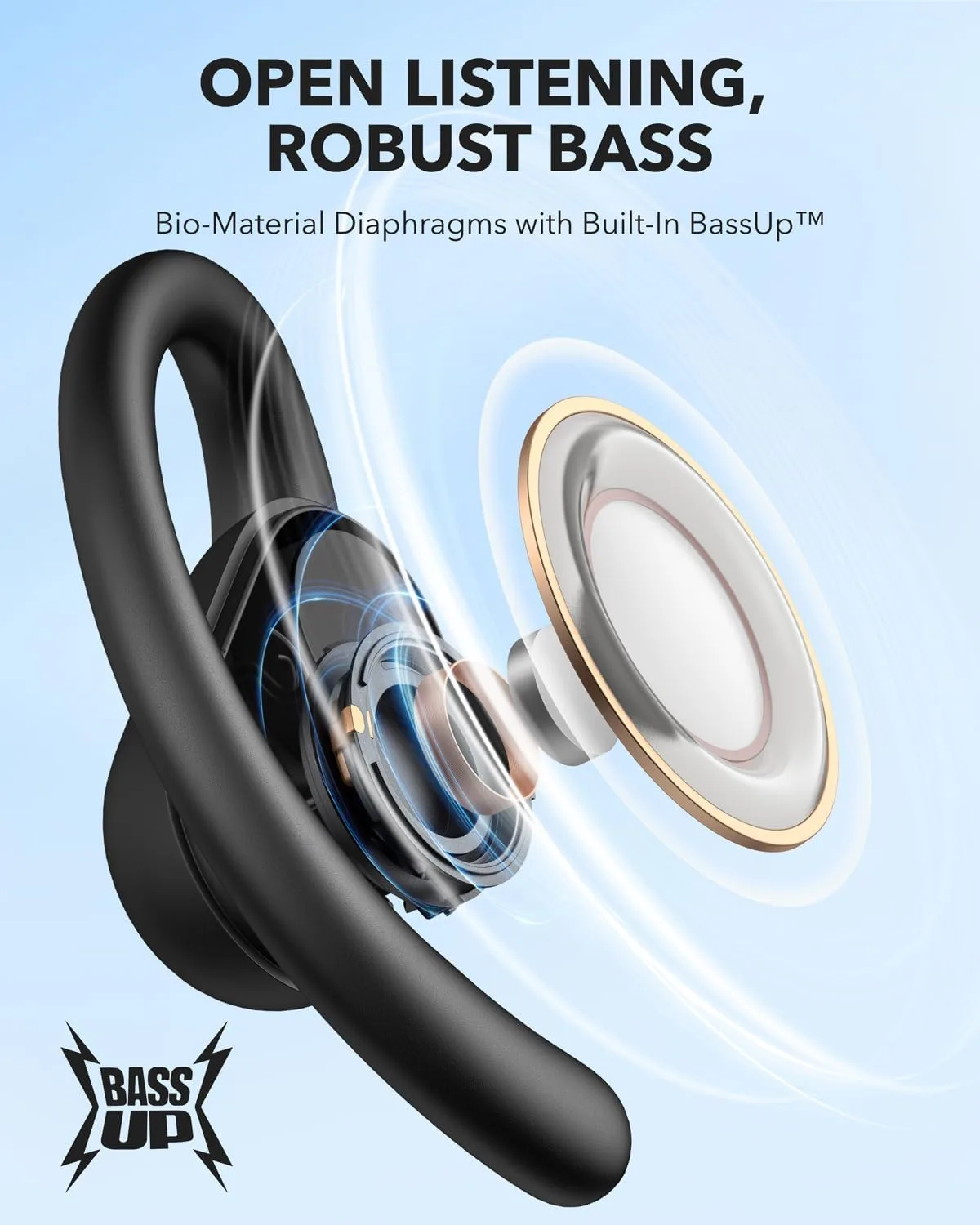 Soundcore V30i by Anker Open Ear Earbuds, Open Ear Headphones True Wireless