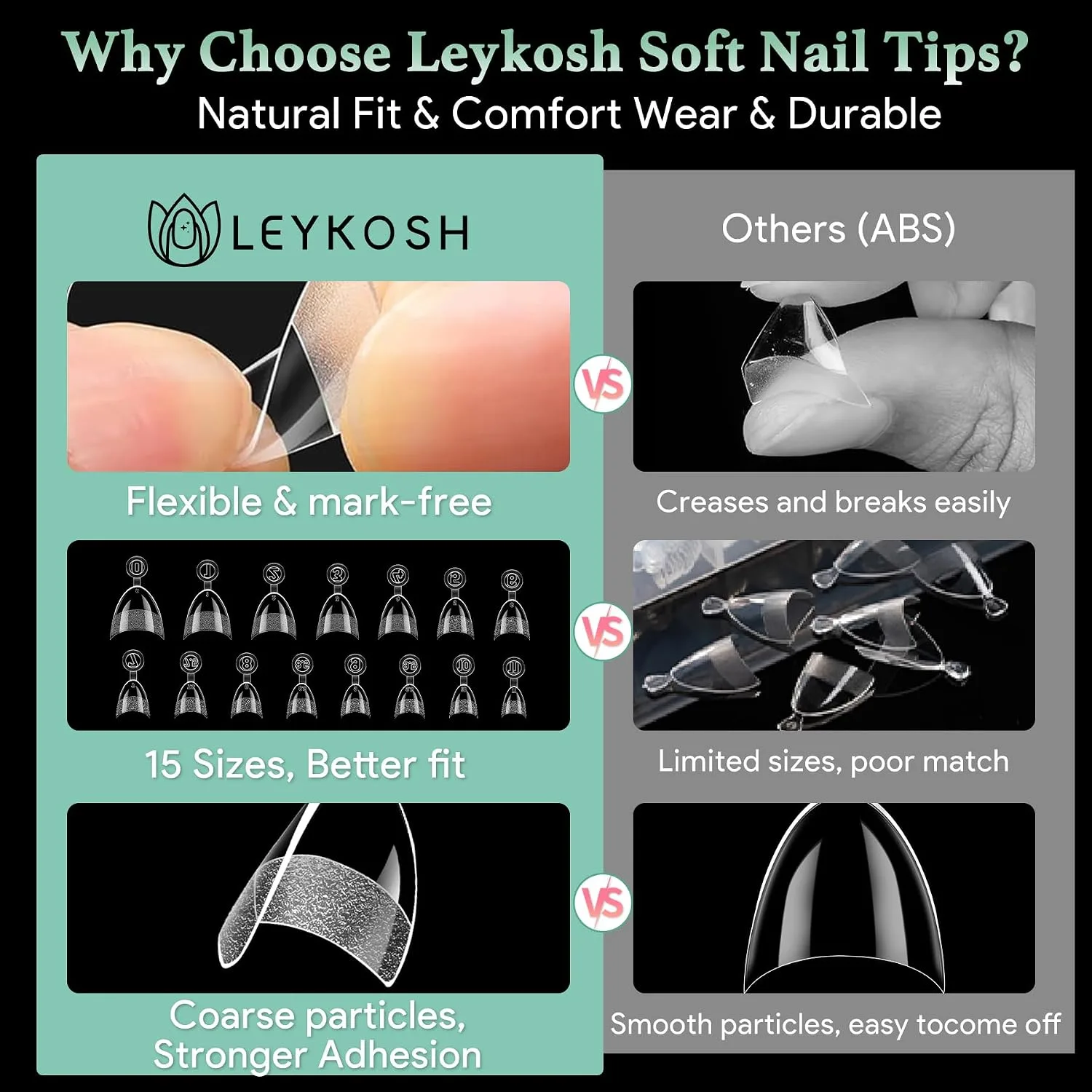 Leykosh Short Almond Half Cover Nail Tips, 15 Sizes 330 PCS Clear