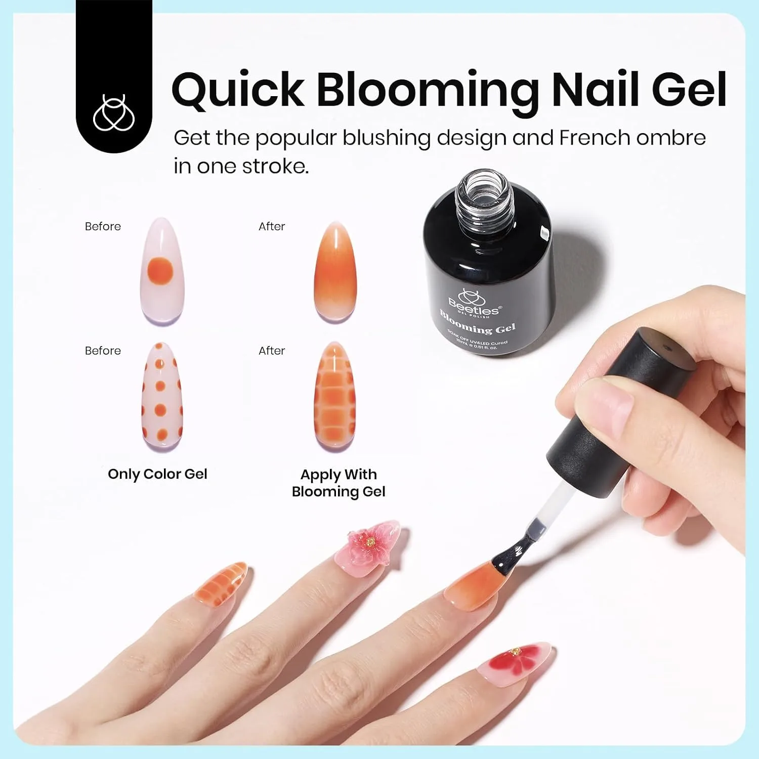 Beetles Nail Glue and Blooming Gel 15 ml 2Pcs for Blooming Aura Nails