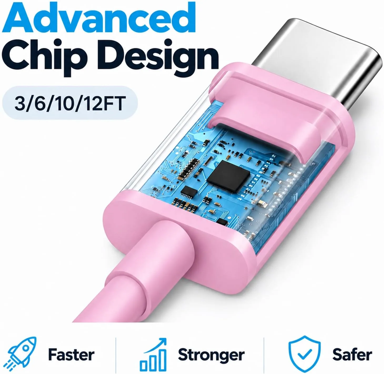 Super Fast Type C Charger for Samsung, 45W Dual Port USB C Charger