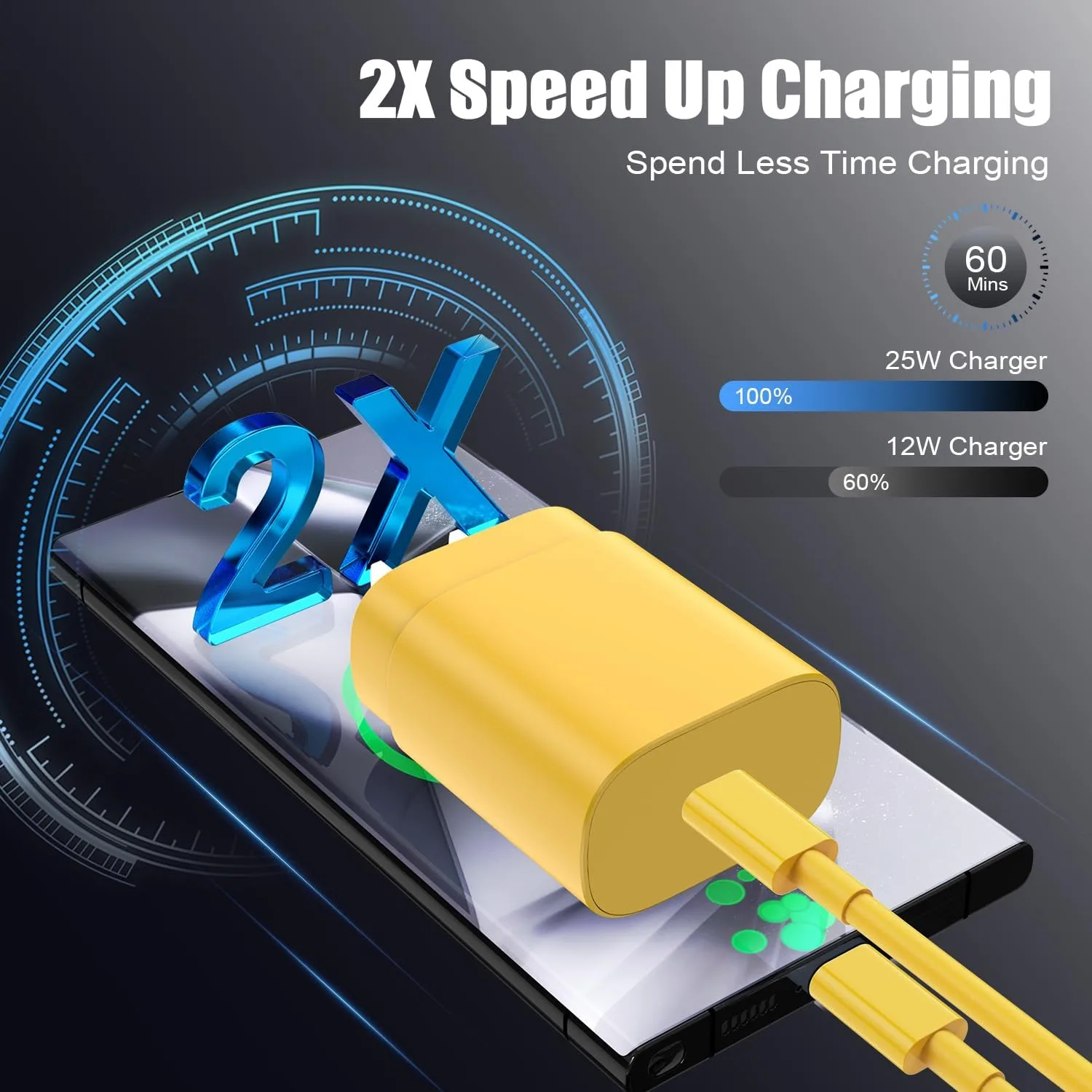 Type C Charger Fast Charging,4Pack 25W Super USB C Fast Charger Block