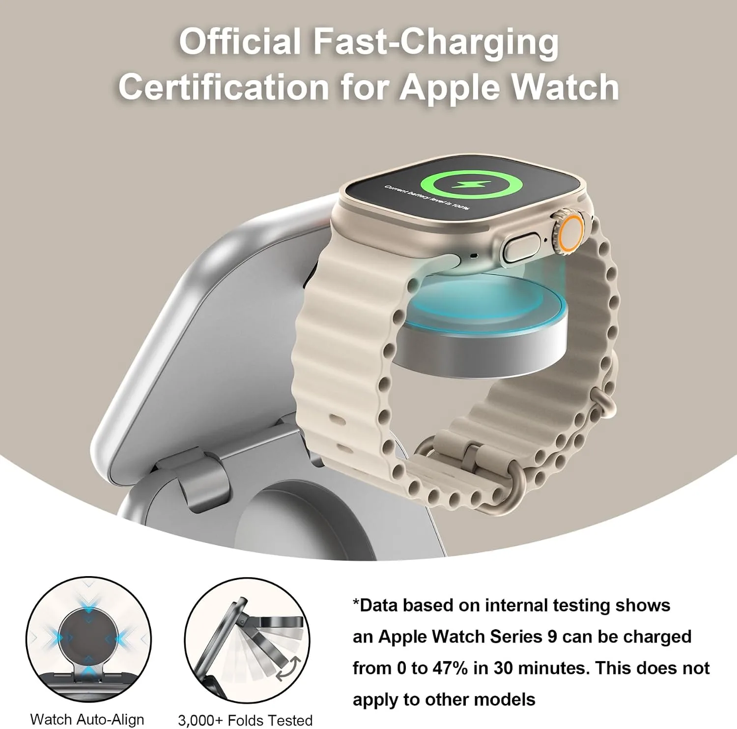 AC ISLAND 5-in-1 Wireless Charger for MagSafe，35W Travel Charging Station
