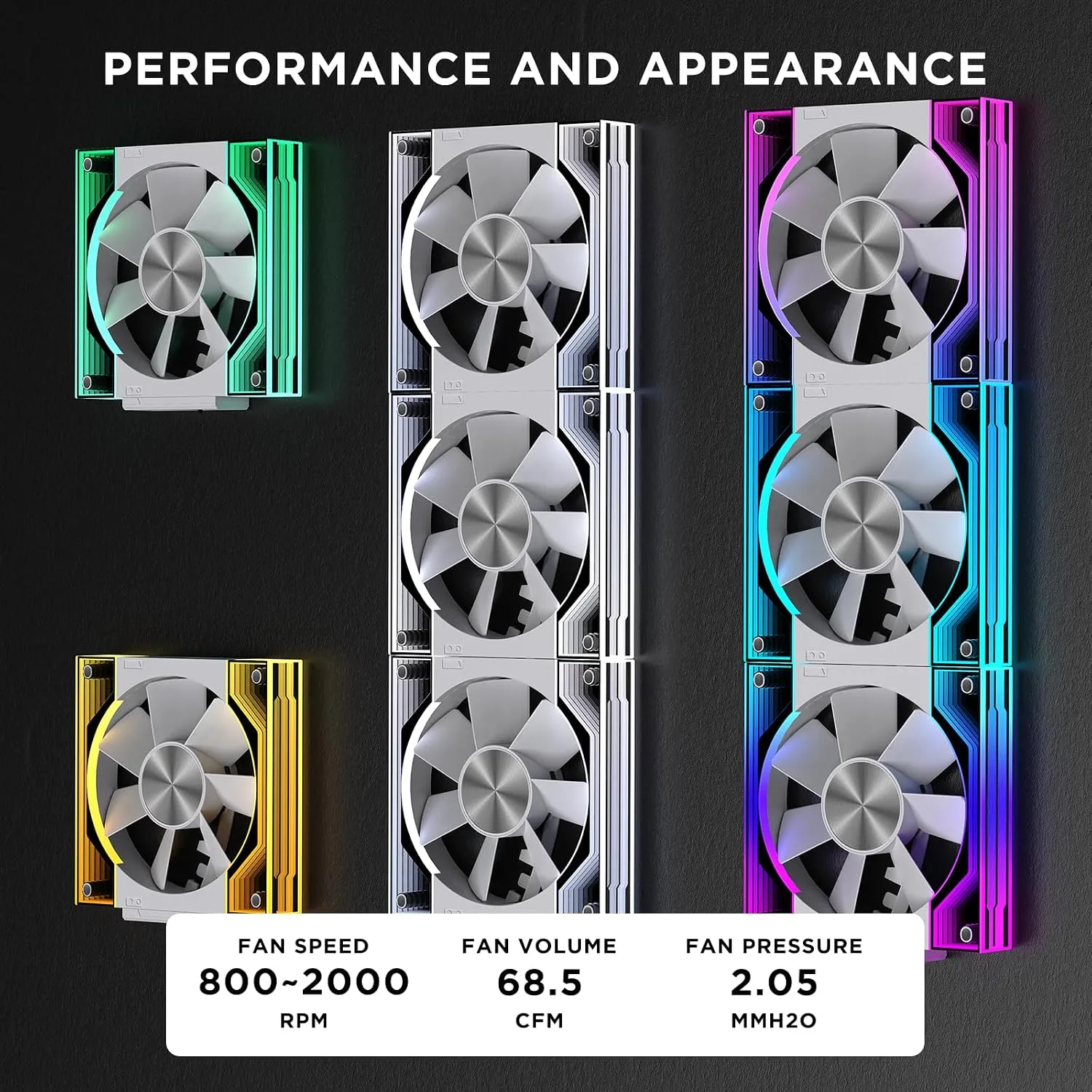 Interstellar V3 120mm PC Case Fan Infinity Mirror Module Daisy-Chain 120mm RGB PWM Fan Triple Pack Suitable for Computer Case & 360mm AIO Cooler(White-3Pack