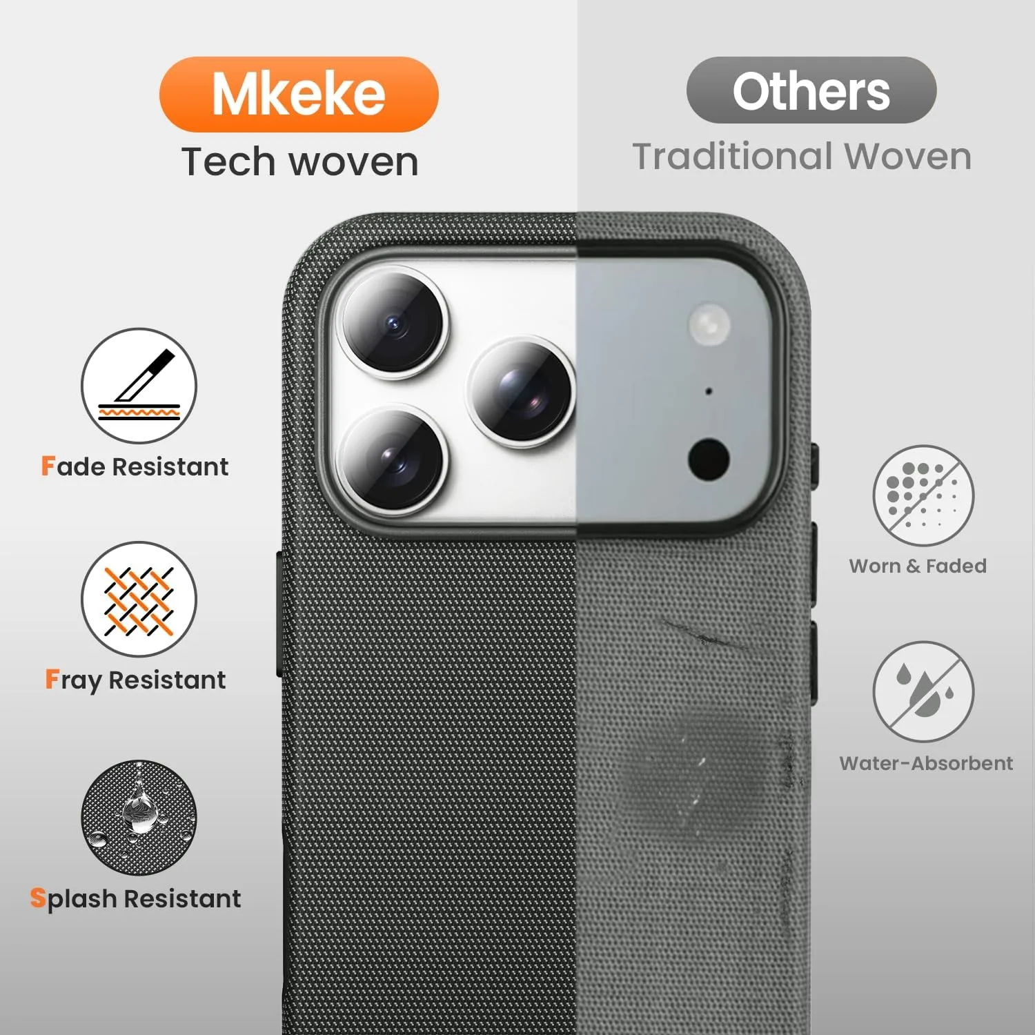Mkeke for iPhone 17 Pro Max Case Techwoven Black, [Compatible with MagSafe] [Camera Control Cover] [Premium Tech Woven Fabric] [Drop Protection] Shockproof Skin-Friendly