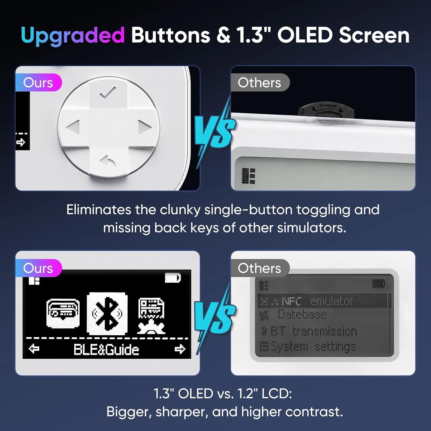NFC Emulator for Switch 1 & 2, Game Tag Manager with OLED Screen.