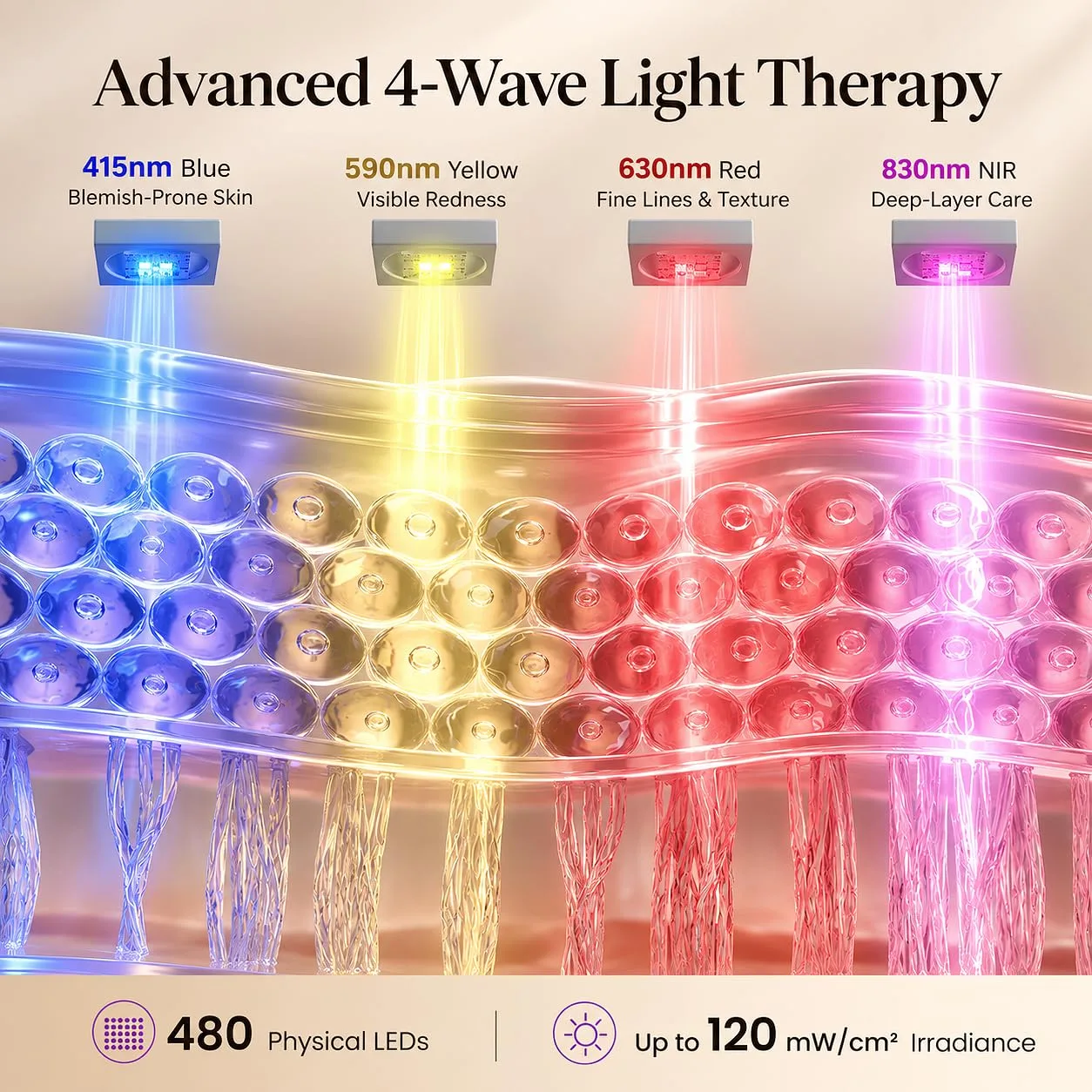 BOB AND BRAD Red Light Therapy for Face, FDA-Cleared LED Face Mask 480 LEDs