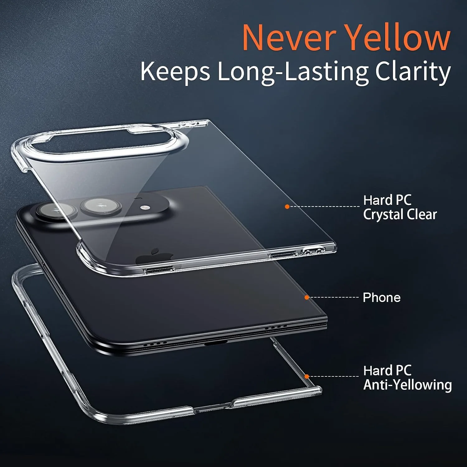 IHAITUN Dataroad for iPhone Duo Slim Case,0.5mm Fit Lightweight Case Translucent Finish PC Back Protection[Anti-Fingerprints&Yellowing],Compatible with iPhone Duo 7.6Inch-Clear