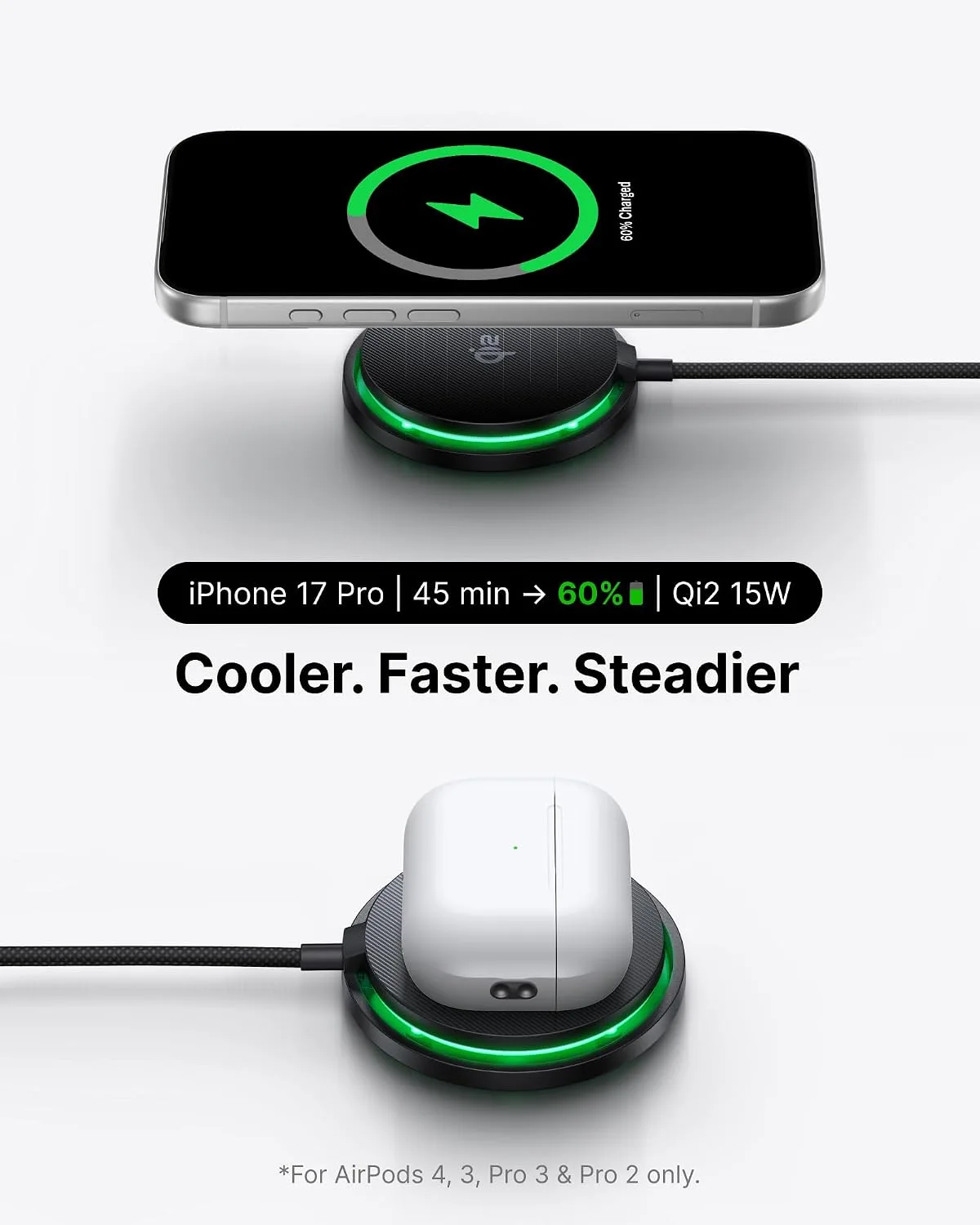 INIU Magnetic Wireless Charger, Qi2 15W Fast Charging Pad Travel Charger