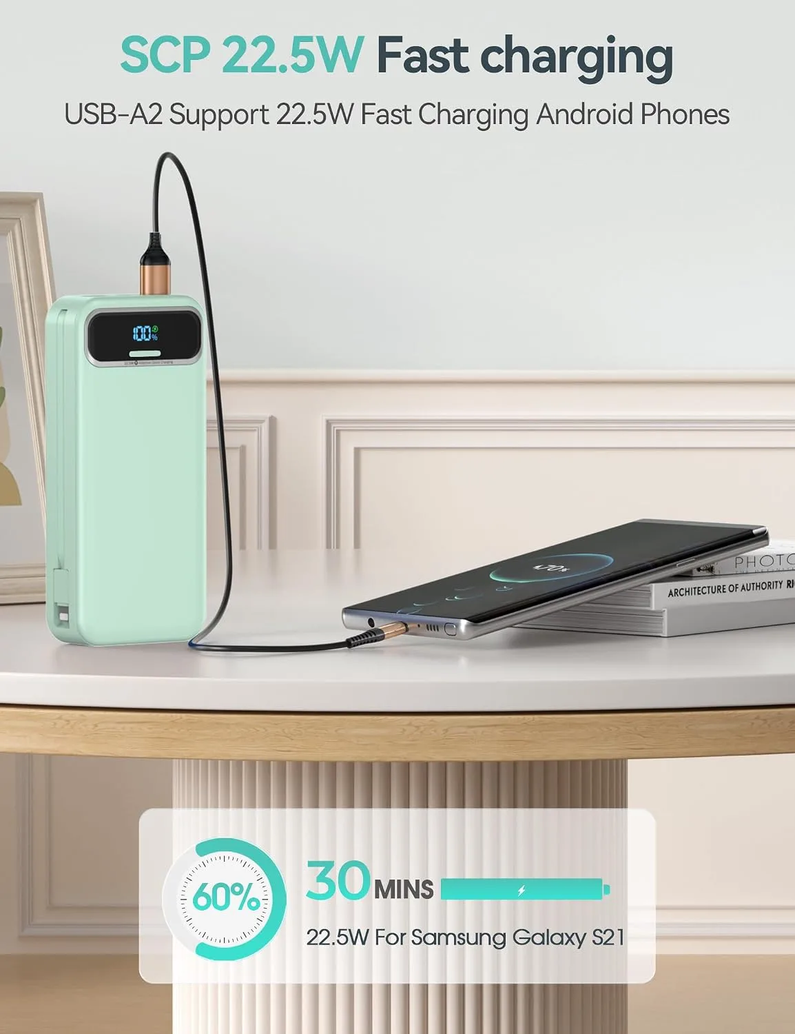 aonidi Portable Charger 20000mAh with Built-in Cables&AC Wall Plug, Green