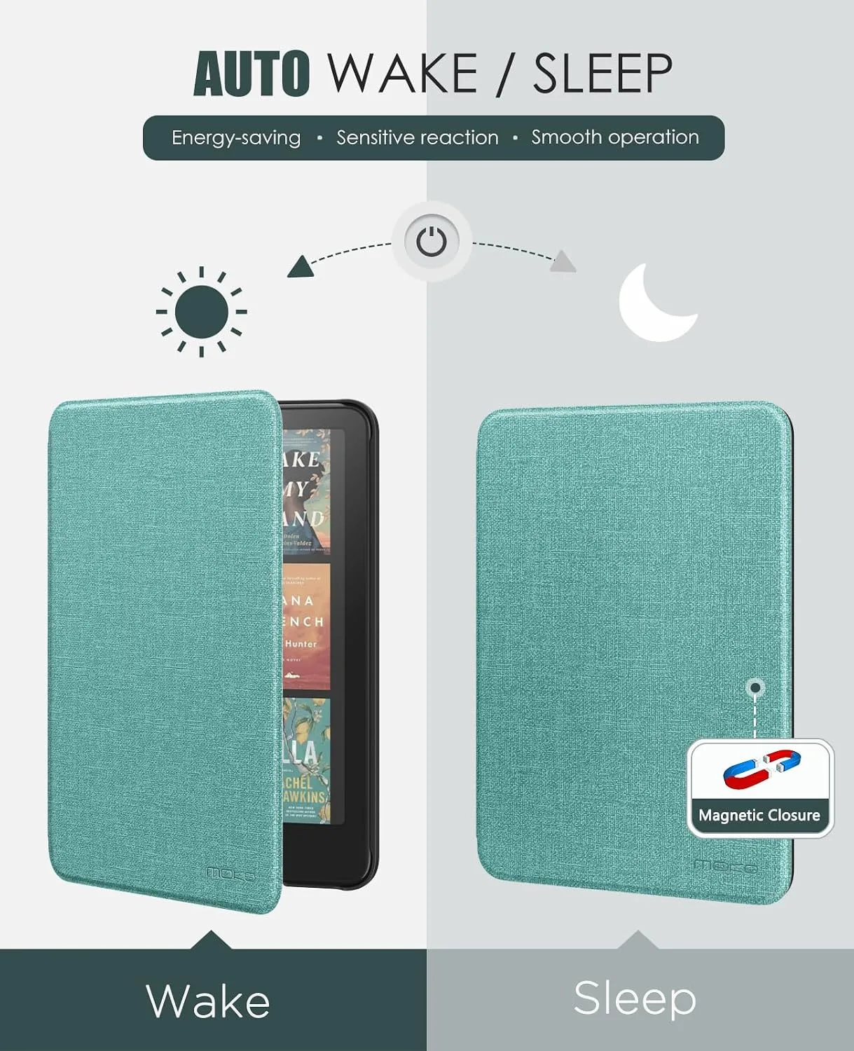 MoKo Case for 7" Kindle Paperwhite 12th Gen&Colorsoft 2024, Denim Green