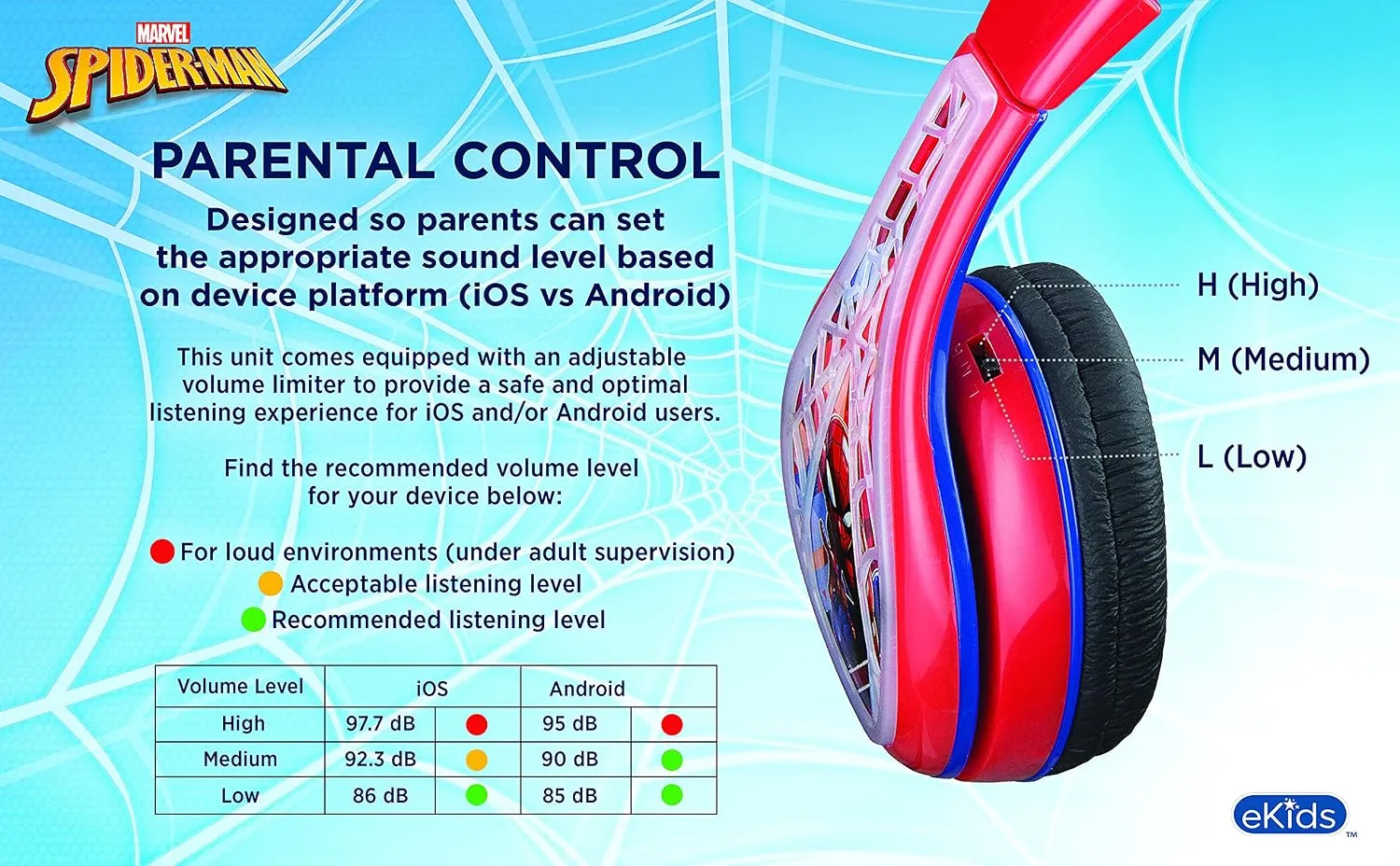 Spiderman Headphones for Kids with 3.5mm Jack, Wired Headphones for School