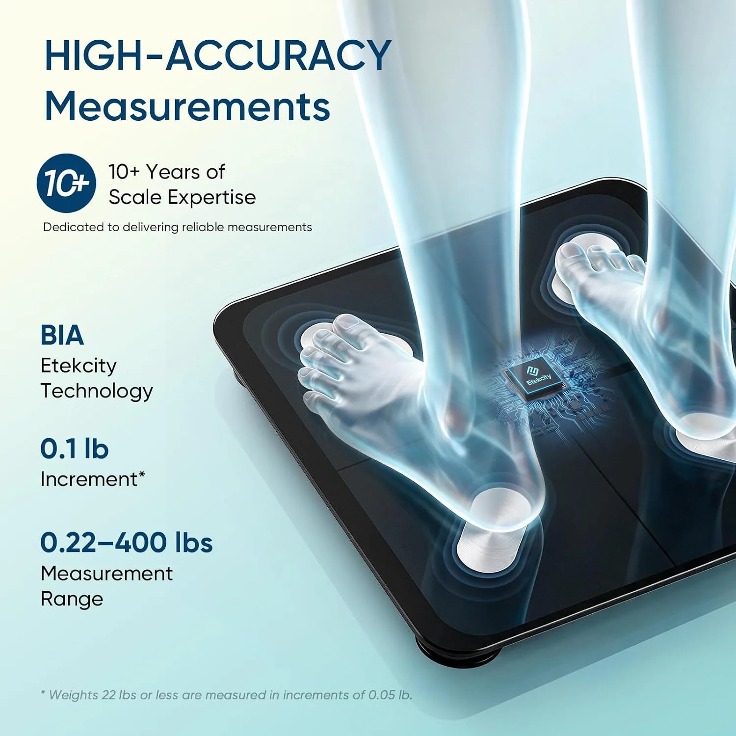 Etekcity Smart Scale for Body Weight, Body Fat and BMI, FSA Eligible