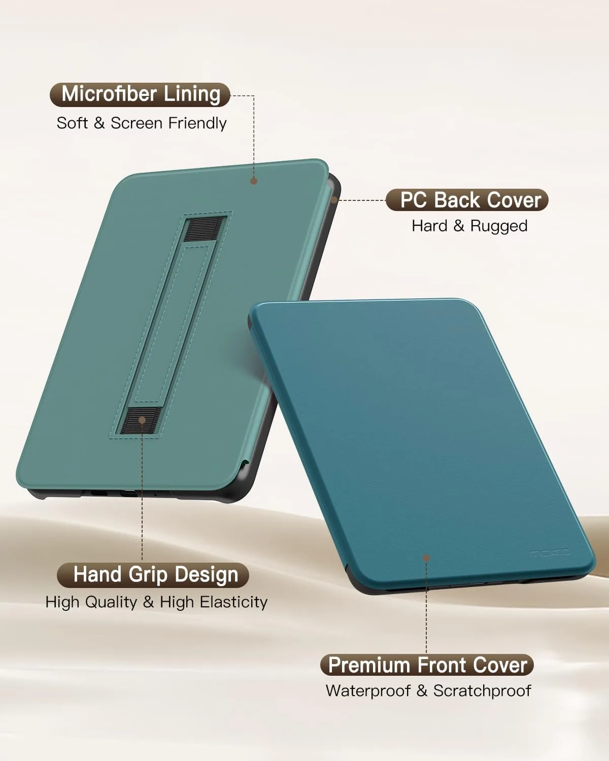 MoKo Case for 7" Ebook Reader(12th Gen 2024) and E-Reader, Teal
