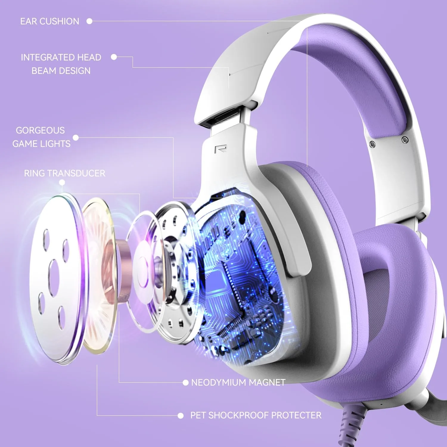 Jimonyer Gaming Headset for PS5 PS4 PC Xbox Series X|S Switch, 7.1 Stereo Surround Sound Over Ear Headphones with Noise Canceling Mic, RGB LED Light, Soft Memory Earmuffs for Gaming or Work, Purple