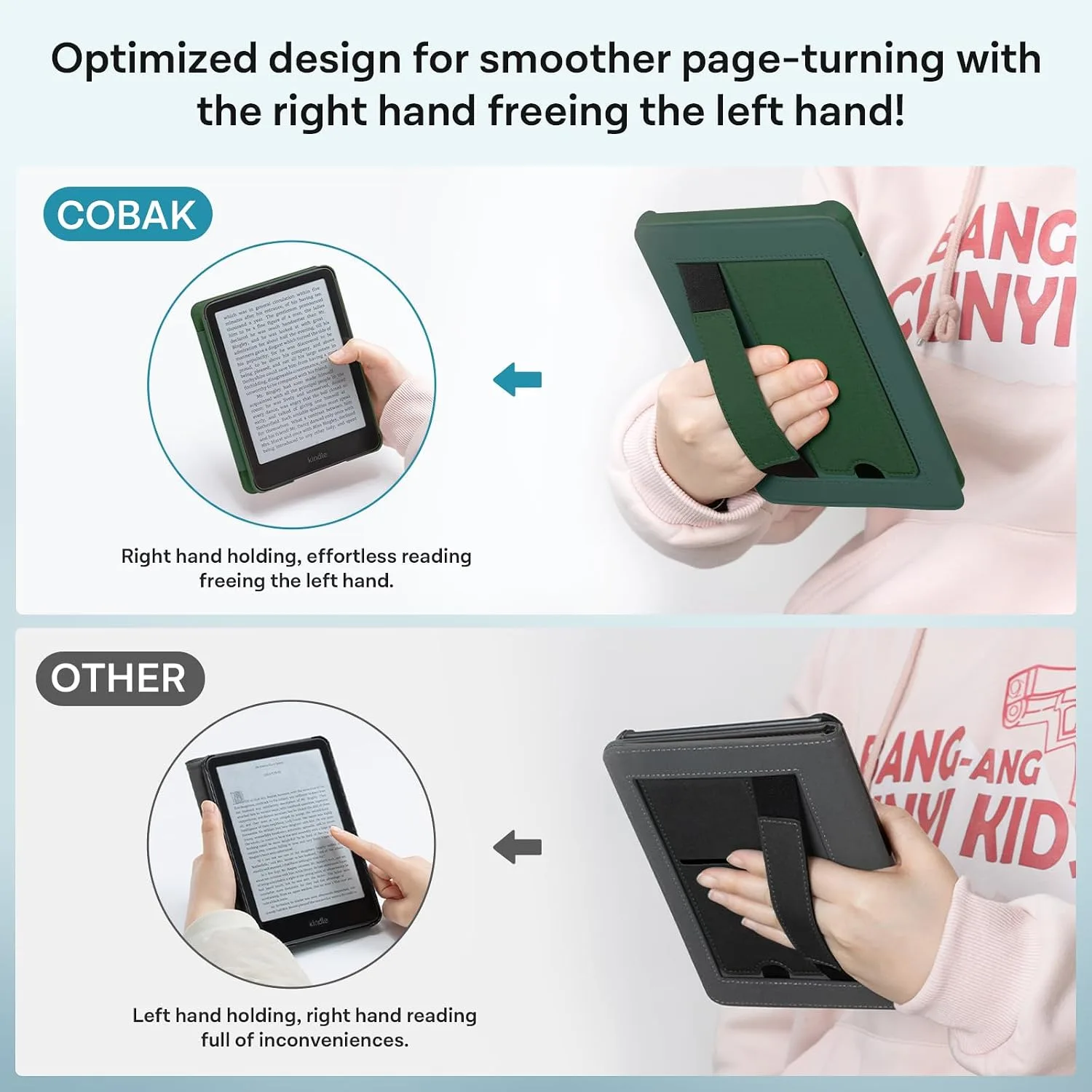 CoBak Case for 7" Kindle Paperwhite & Kindle Colorsoft 2026 Released