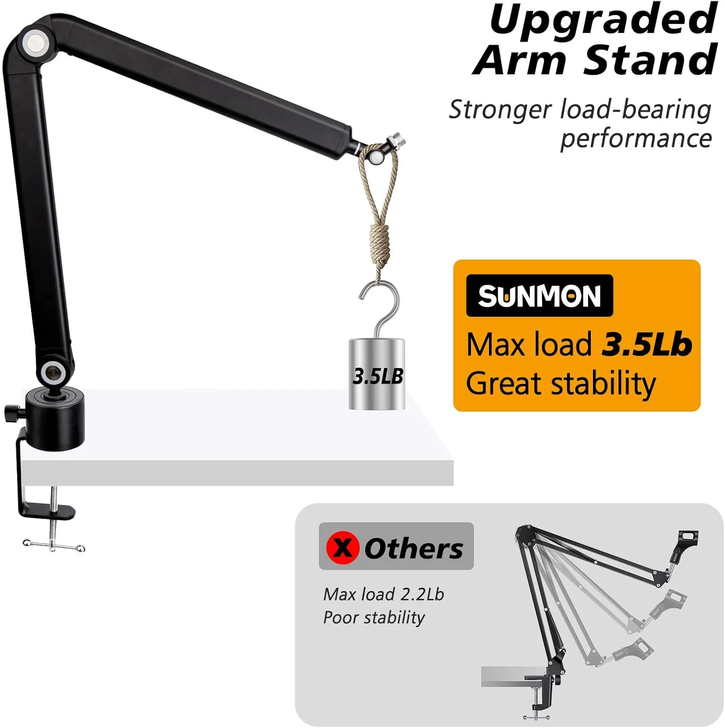 SUNMON Mic Stand Boom Arm - Microphone Arm Compatible with HyperX QuadCast, 360° Rotation Microphone Stand, Weighted Metal Mic Boom Arm for HyperX QuadCast,Blue Yeti,Shure MV7,Rode and Most Gaming
