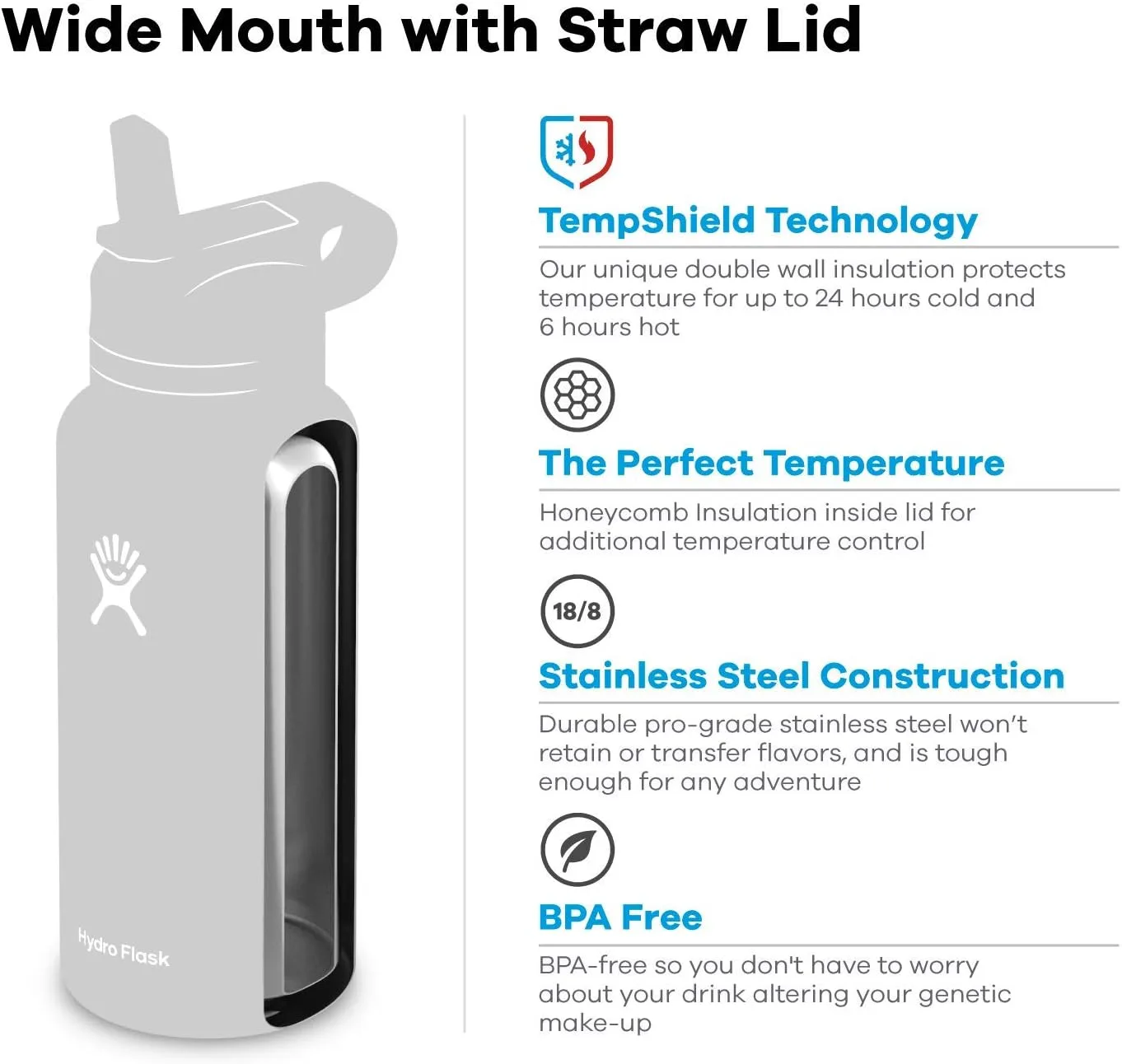 Hydro Flask 32 oz. Water Bottle with Straw Lid - Stainless Steel, Reusable, Vacuum Insulated- Wide Mouth
