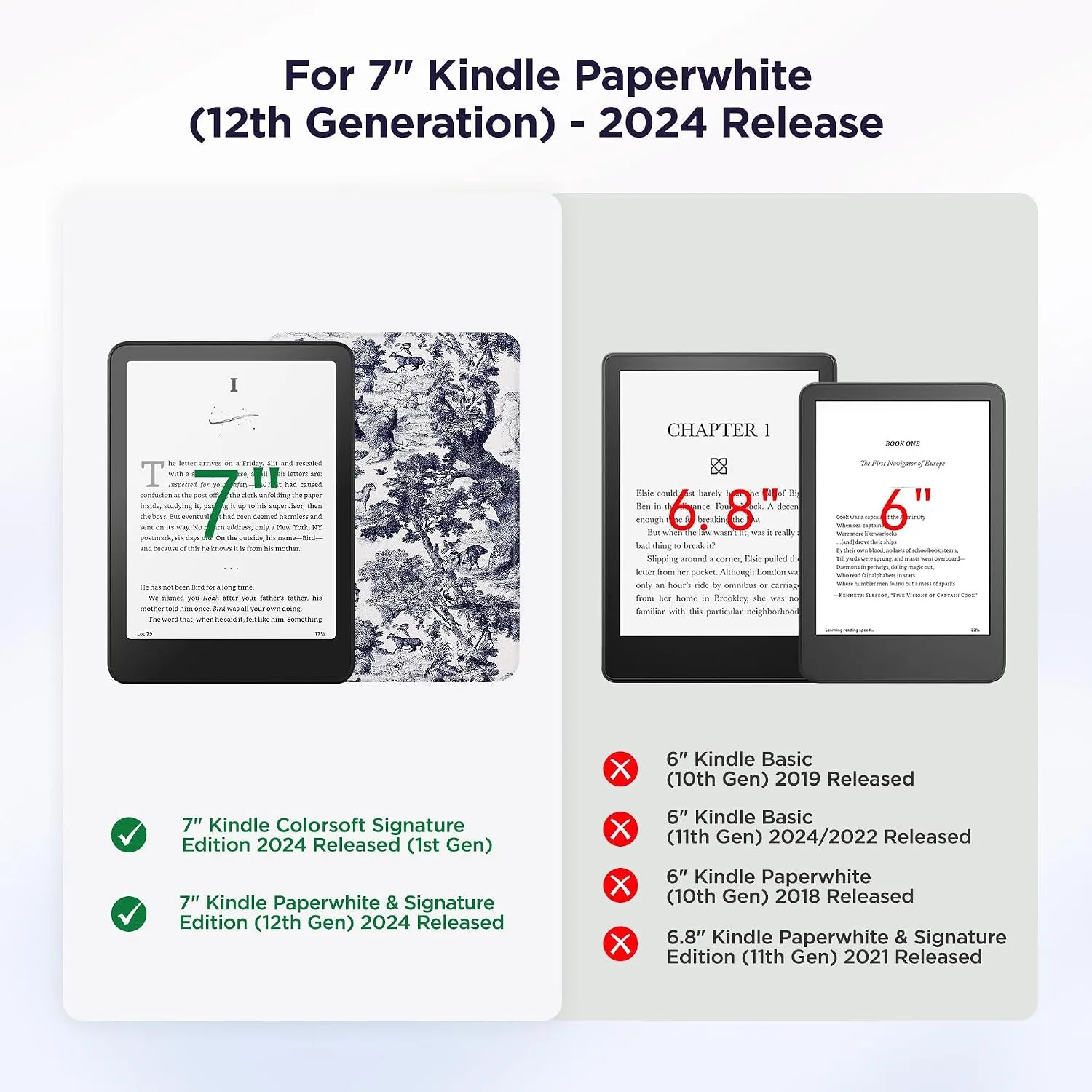 SESENSE Magnetic Case for 7'' Kindle Paperwhite 12th Gen 2024 & Colorsoft