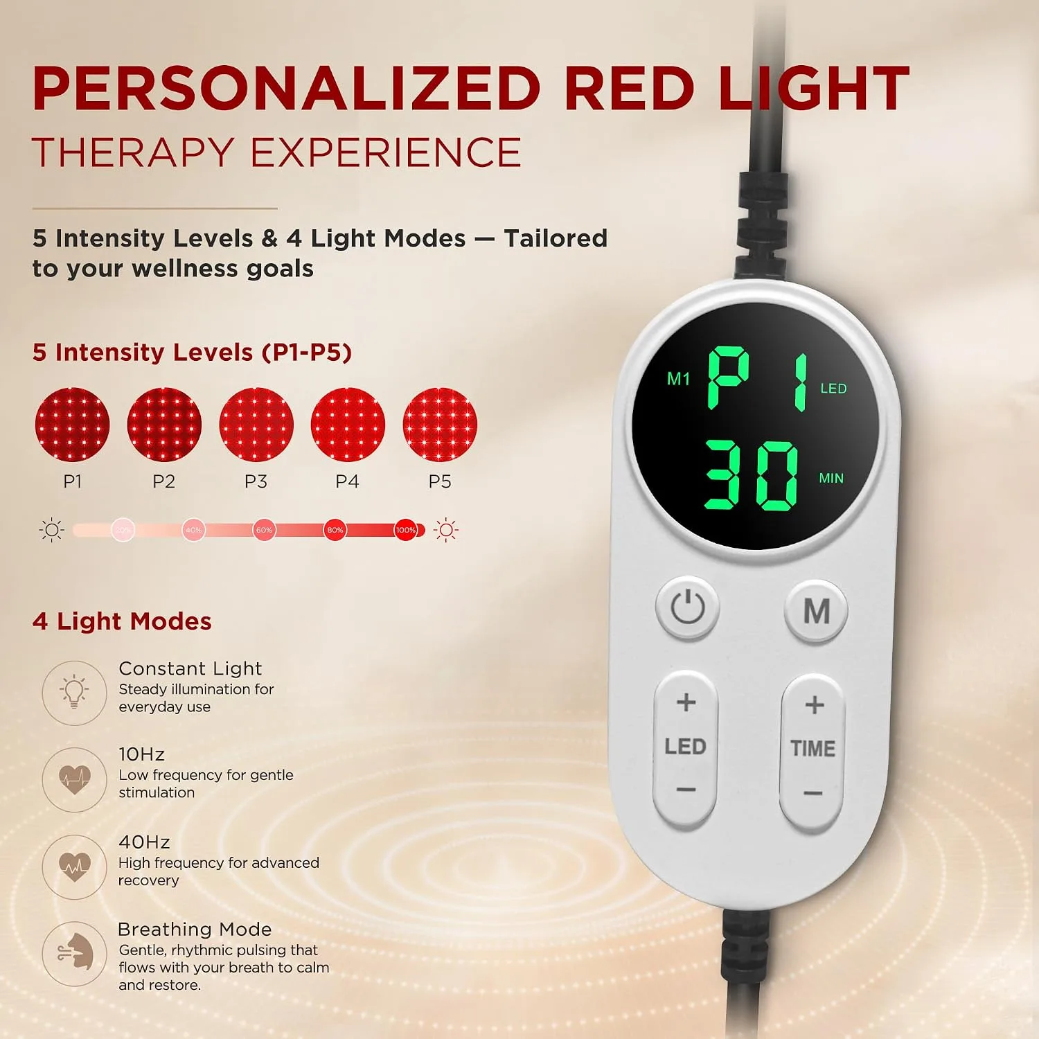 Red Light Therapy for Body,FSA&HSA Eligible Infrared Light Therapy Mat,24"x 12” Dual Wavelength and 10-90 Min Timer,4 Modes and 5 Levels with Medical-Grade TPU for Full Body Pain Relief