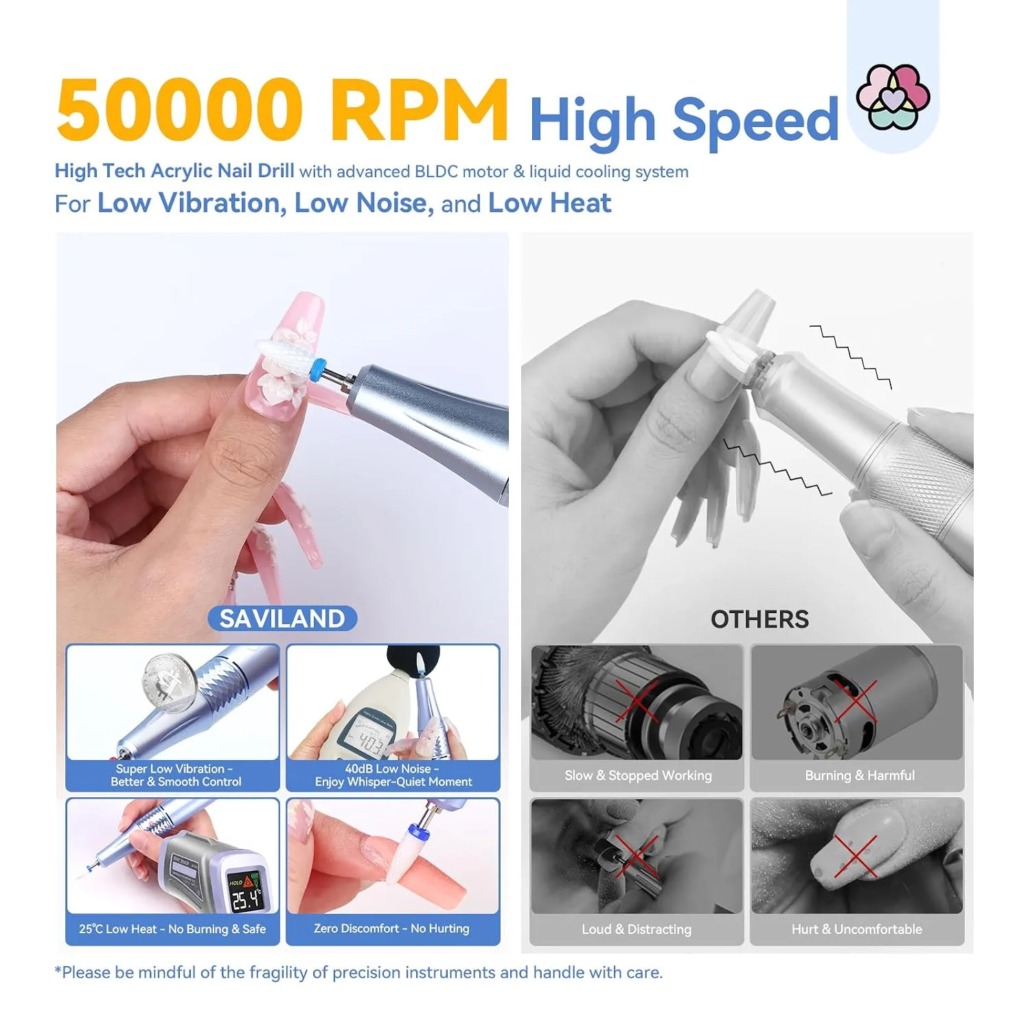 SAVILAND Professional Electric Nail Drill Kit 50000RPM for Acrylic Nails
