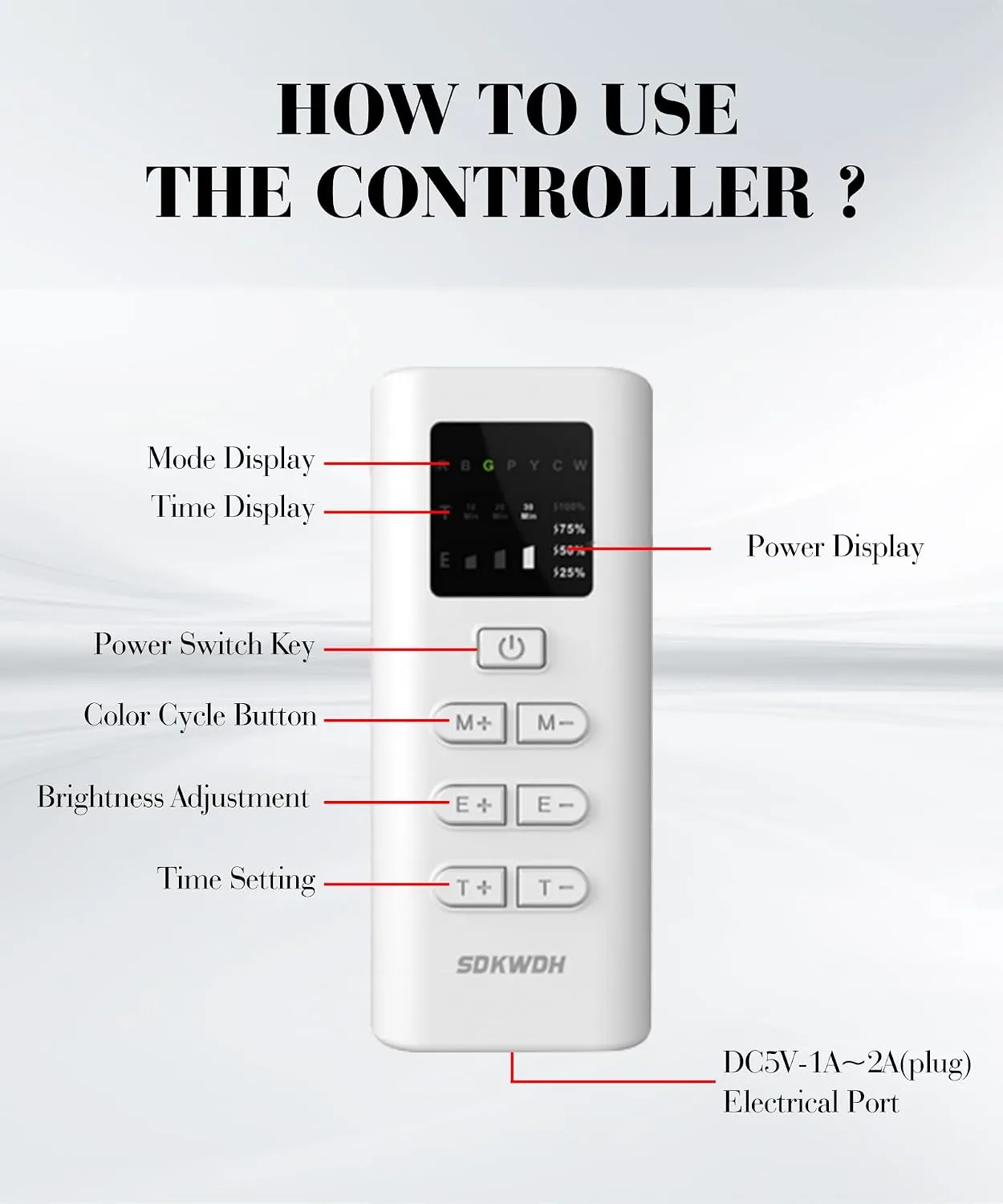 SDKWDH Red Light Therapy for Face, 850nm NIR Mask, Reduce Acne and Wrinkles