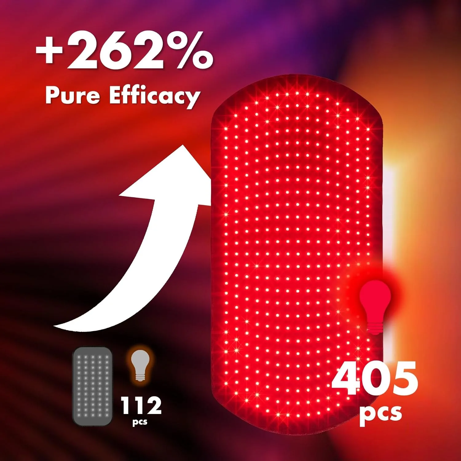 ALLOLO Red Light Therapy for Body, 3 in 1 LEDs Red Light Therapy Belt