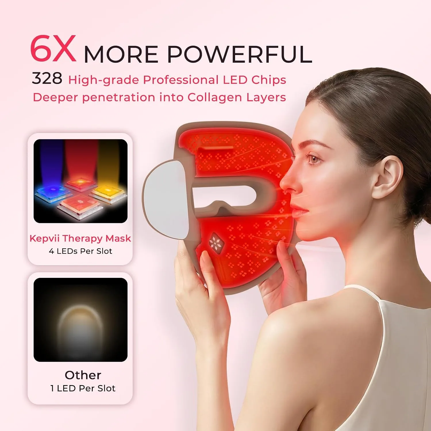 4D Red Light Therapy Mask for face,Real 328 LEDs,4 Long Light Waves 6× More Powerful,Rechargeable LED Face Mask for Home & Travel, Skincare Gifts for Women Mom Wife