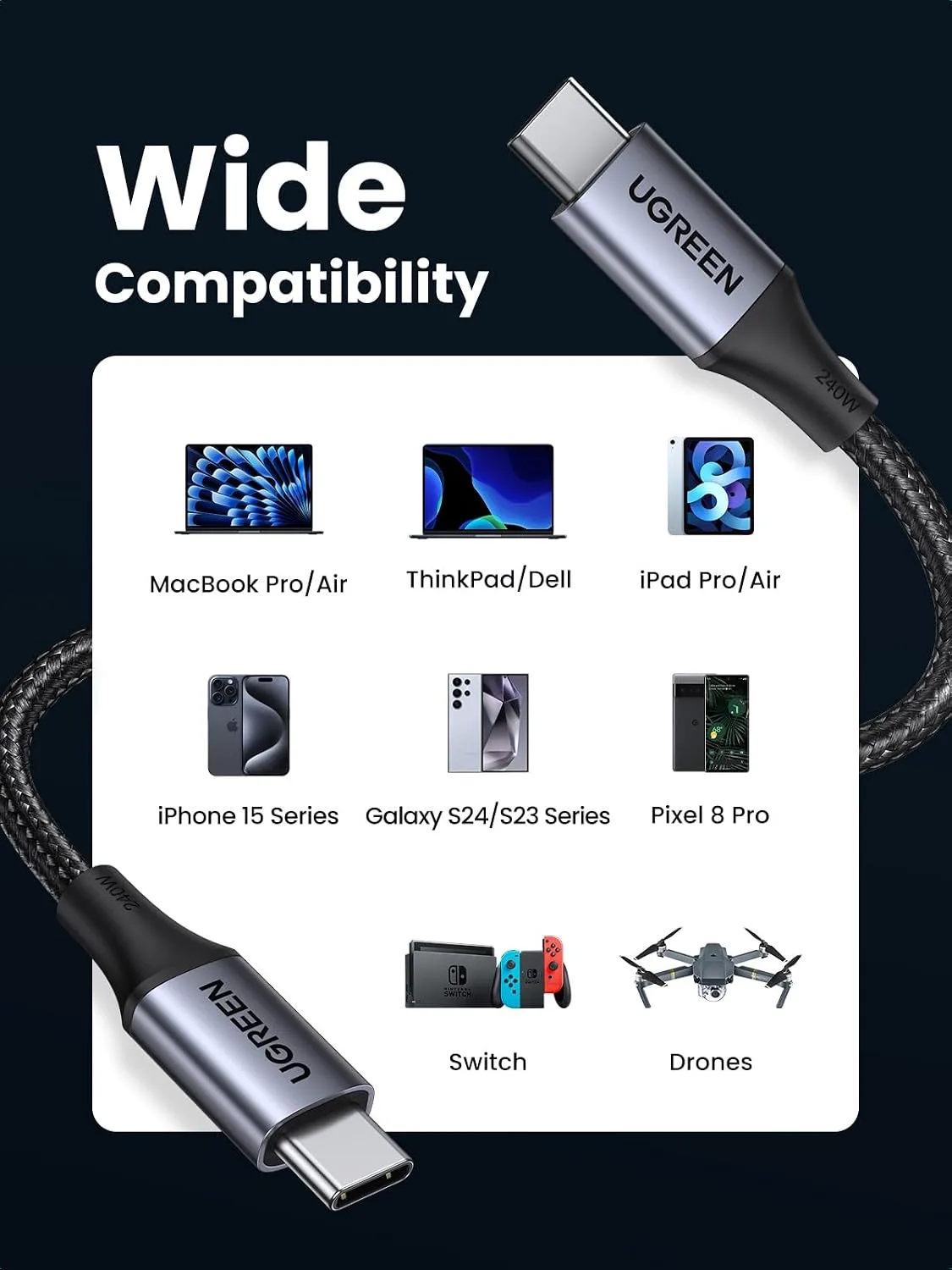 UGREEN 240W USB C to USB C Cable, Fast Charging Cable, 3.3ft, Black