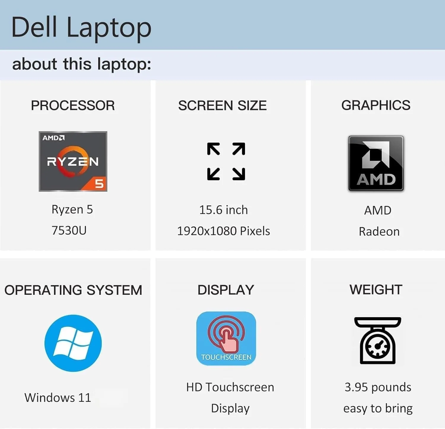 Dell Inspiron 15 15.6" FHD Touchscreen Laptop, AMD Ryzen 5 7530U Processor (6-Core, up to 4.5GHz), 64GB RAM, 4TB SSD, AMD Radeon Graphics, Lightweight & Portable for Home, Student & Business, Win11