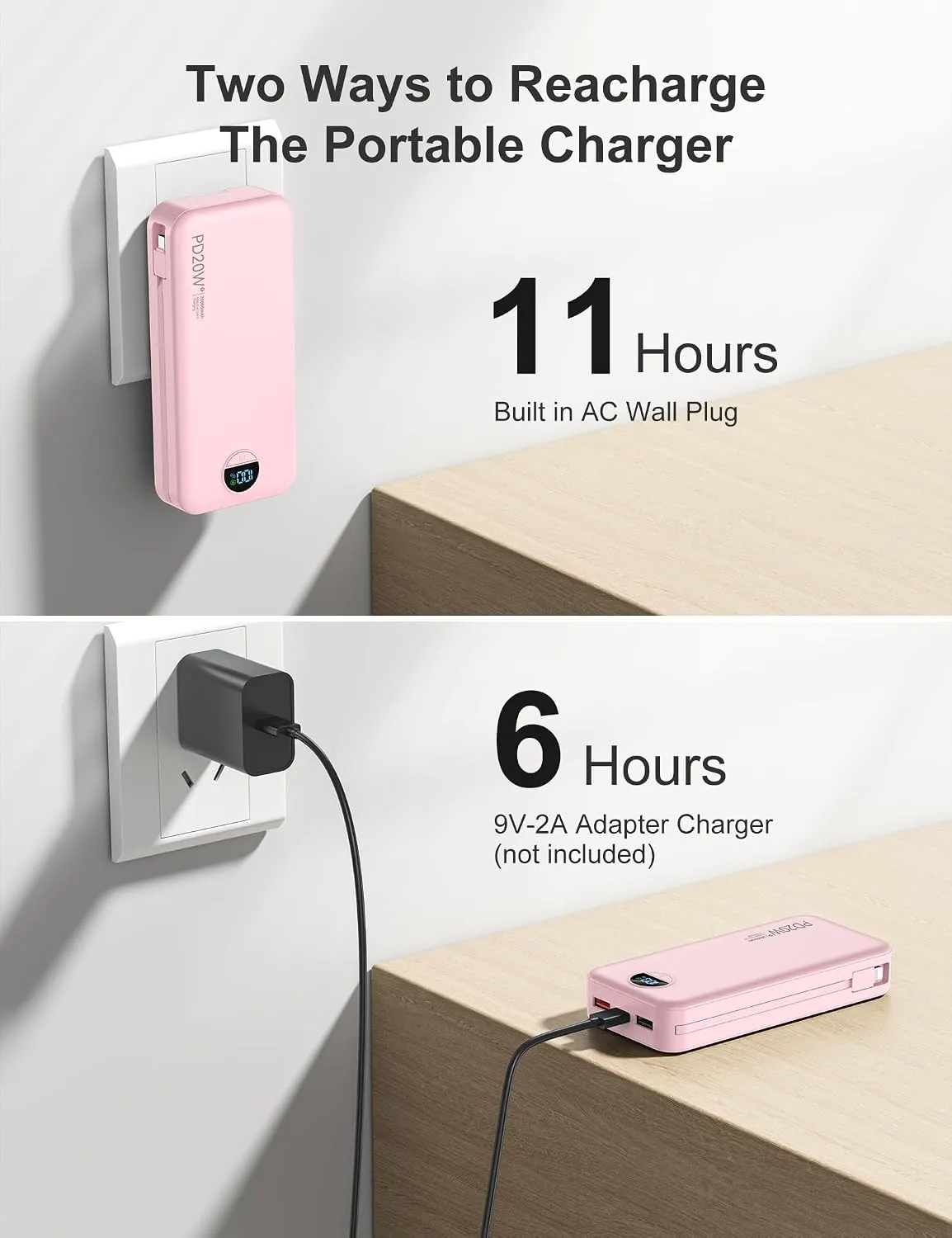 Portable Charger Power Bank 20000mAh with Built in Cables & Wall Plug