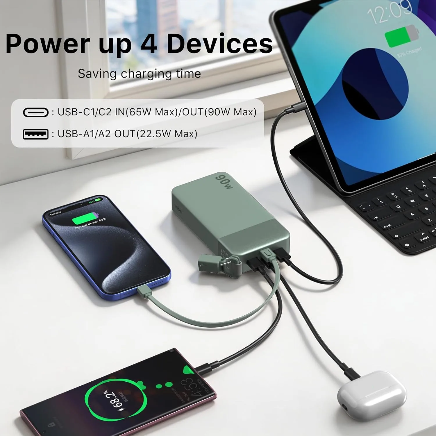 NOBIS 90W Portable Charger 20000mAh Power Bank with Detachable C-Cable