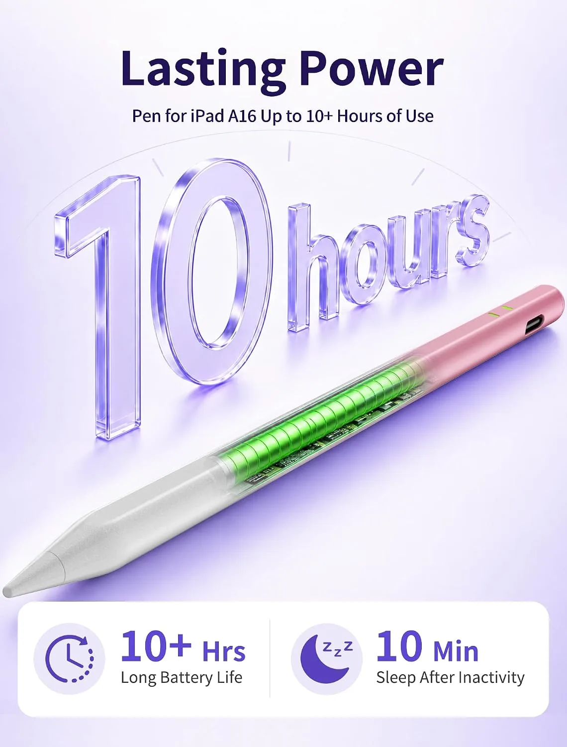 Stylus Pen for iPad 2018-2026,Alternative to Apple Pencil Pro 2nd 1st USB C
