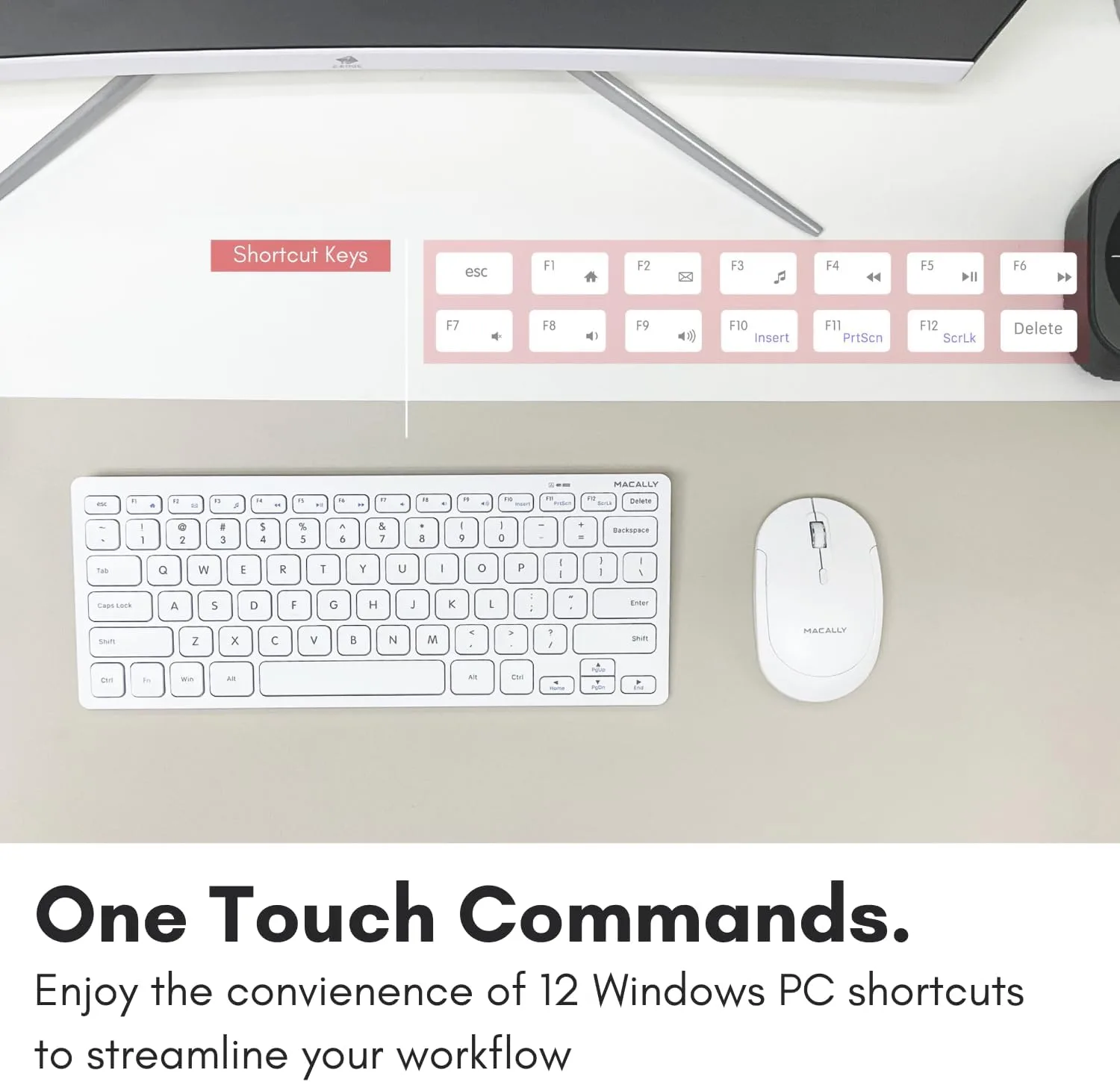 Macally Mini Compact Keyboard - Wireless Keyboards for Desktop PC, Surface, Chromebook, Notebook, Laptop Keyboard, Slim Key Board with 2.4G Wireless USB - Small Keyboard for Travel (White)