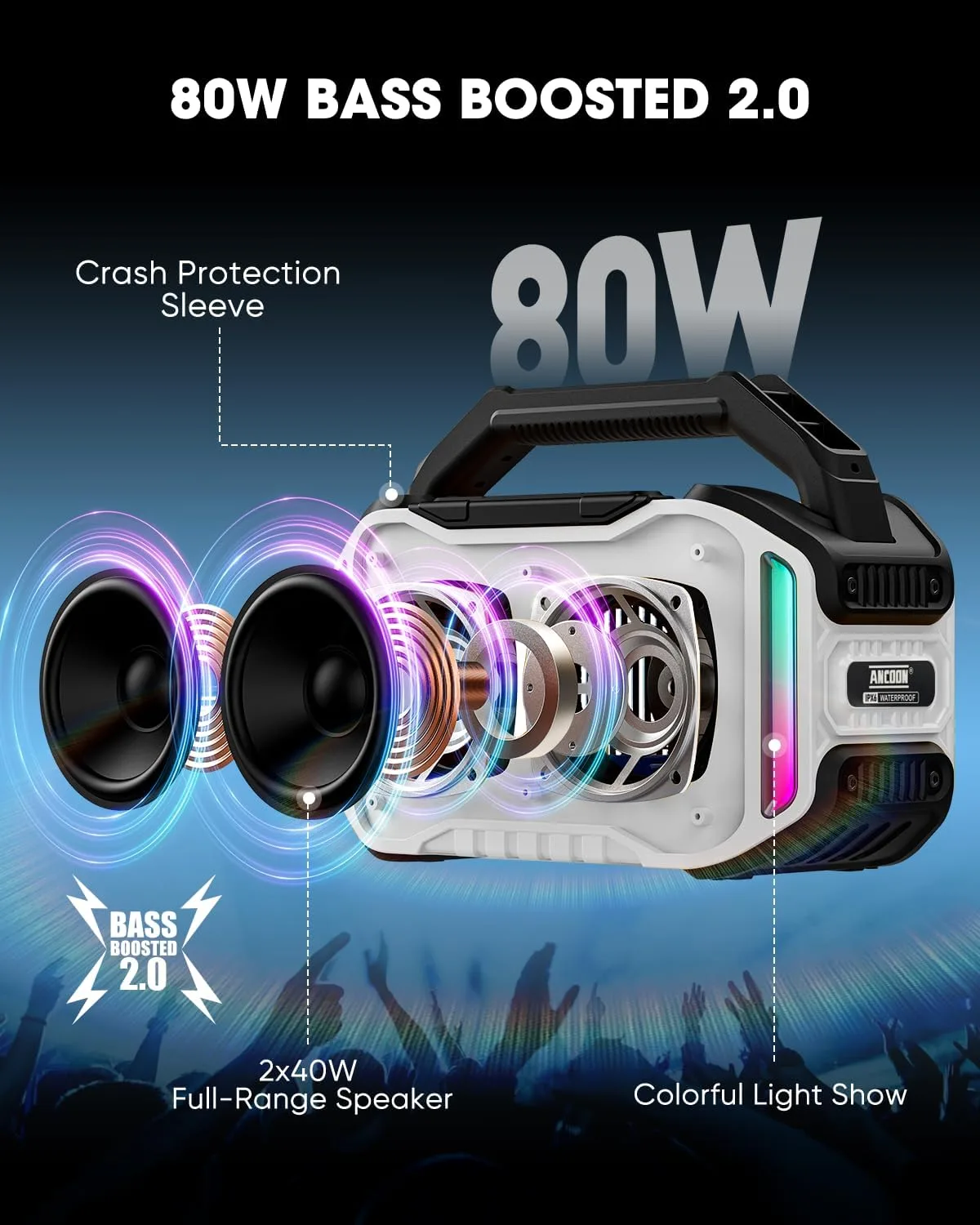 ANCOON Speakers Bluetooth Wireless: 80W(Peak) Loud Speaker with Bass, 20H Playtime, IPX6 Waterproof, Large Jobsite Speakers for Work, Outdoor, Workshop, Garage, Portable Speaker with TWS (White)