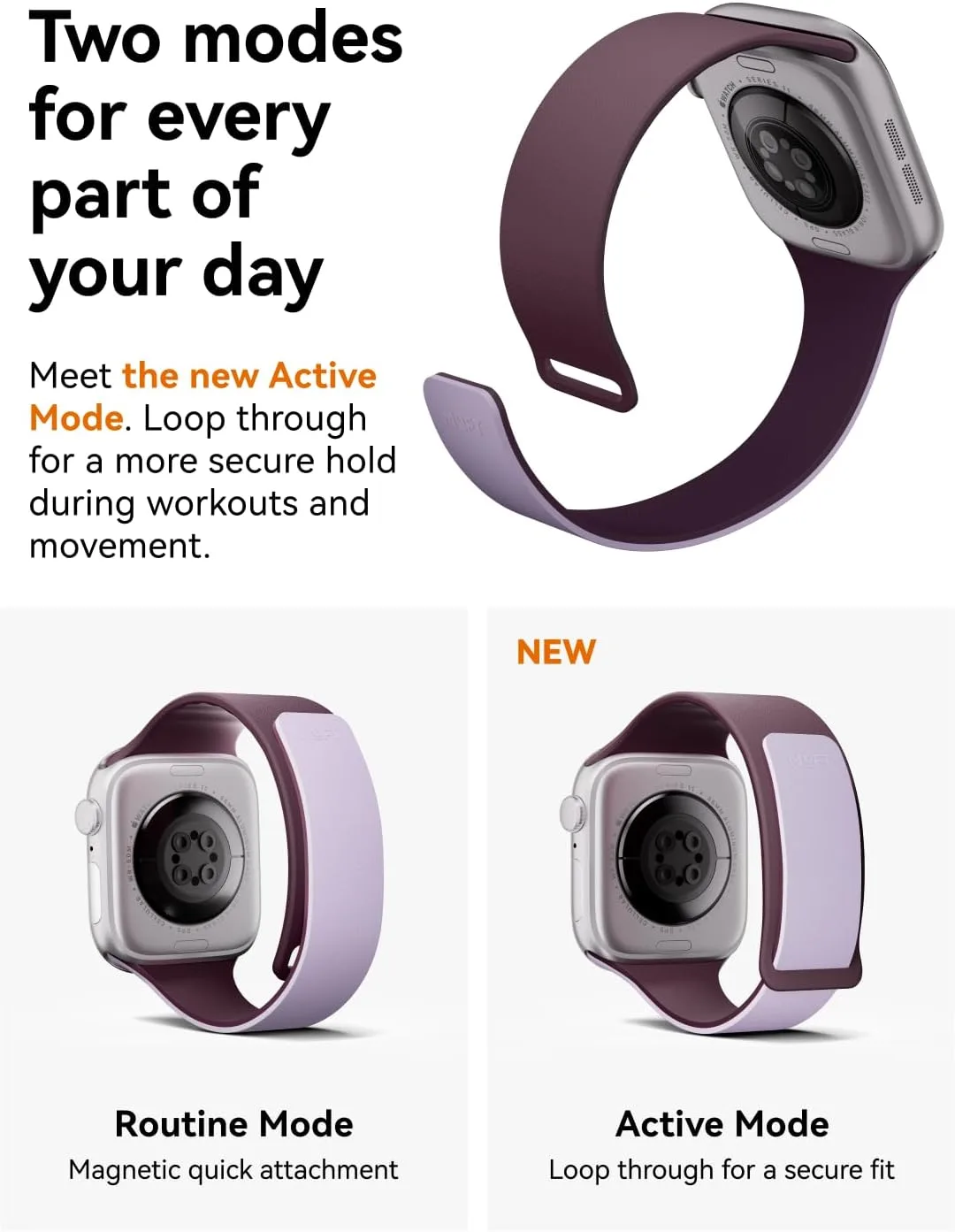 MOFT Snap Duo Watch Bands Active for Apple Watch Bands for Women & Men